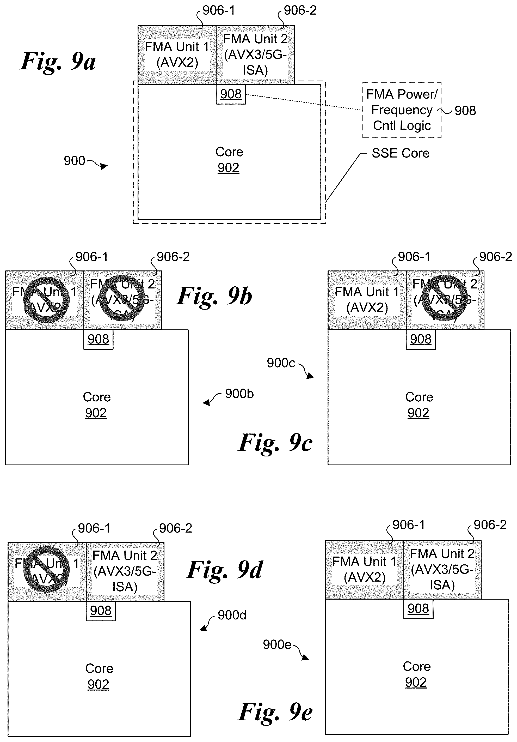 Patent US11775298 Figure 9 – Frequency scaling for per-core accelerator assignments