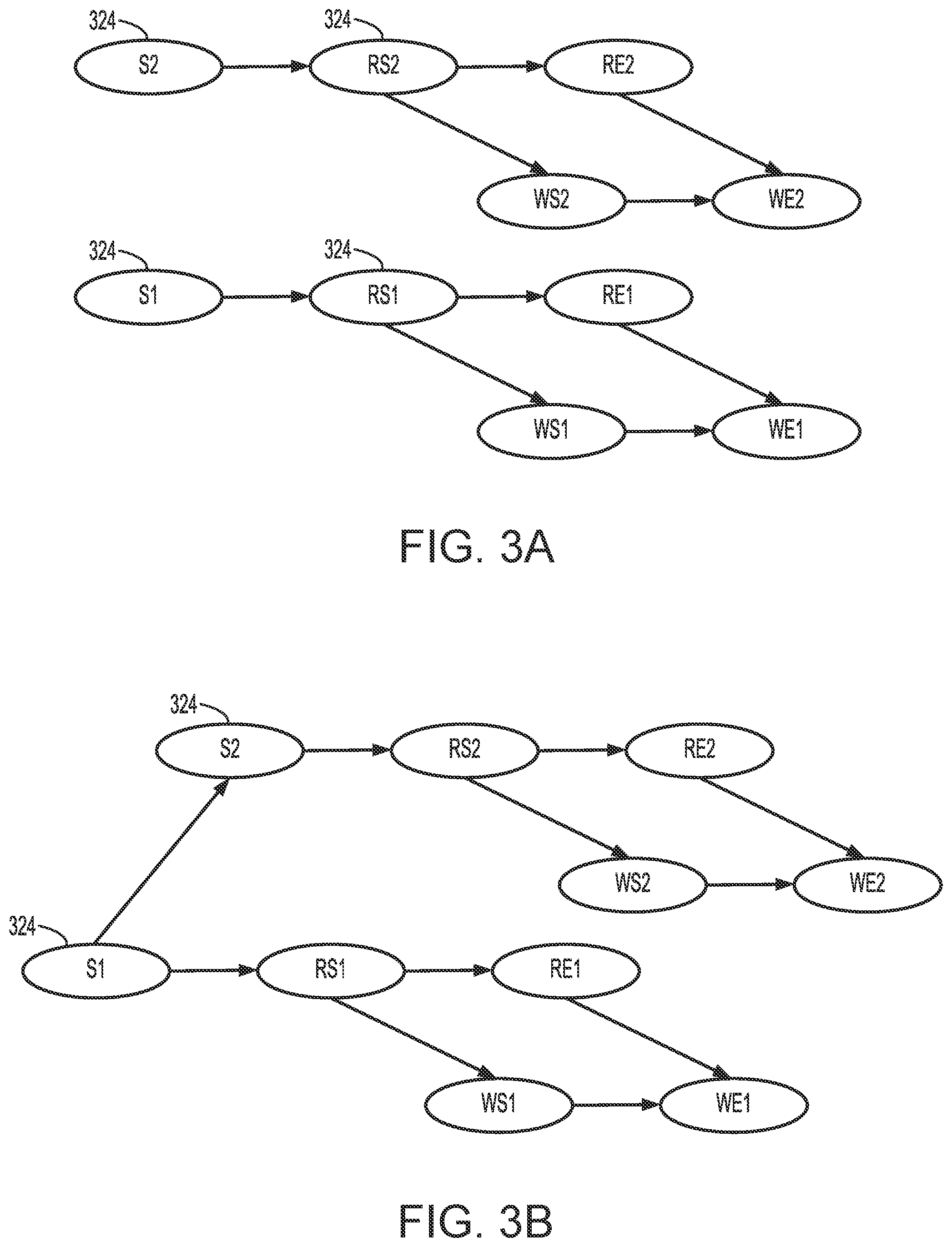 Patent US11775299 Figure 3 – Vector clocks for highly concurrent execution engines