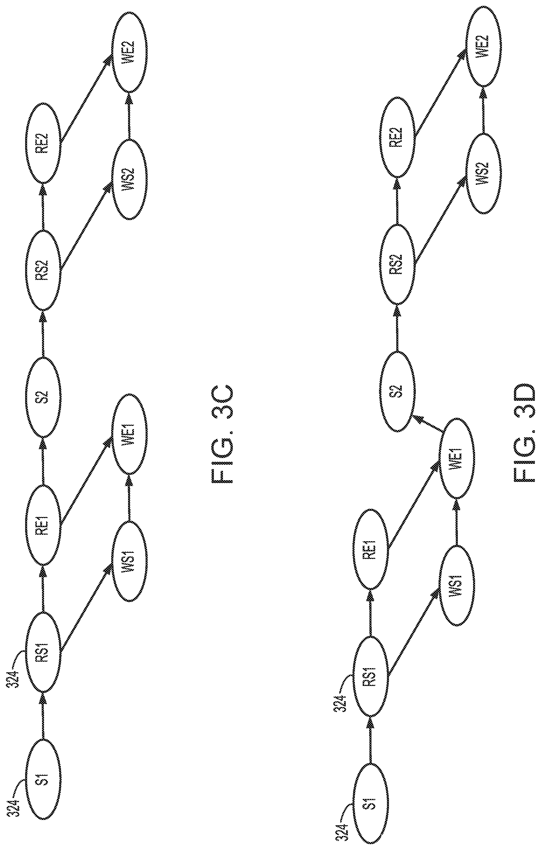 Patent US11775299 Figure 4 – Vector clocks for highly concurrent execution engines