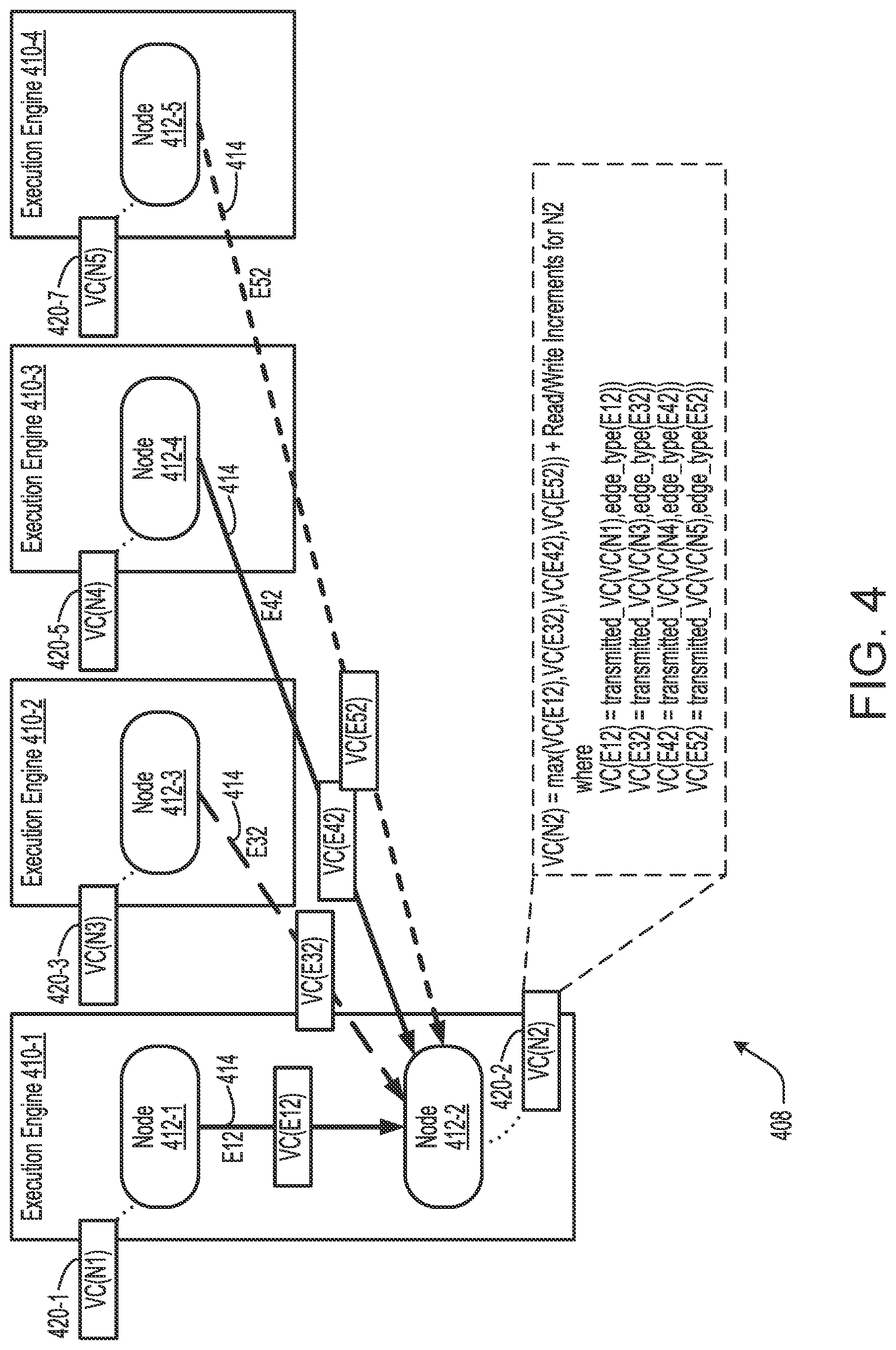 Patent US11775299 Figure 7 – Vector clocks for highly concurrent execution engines