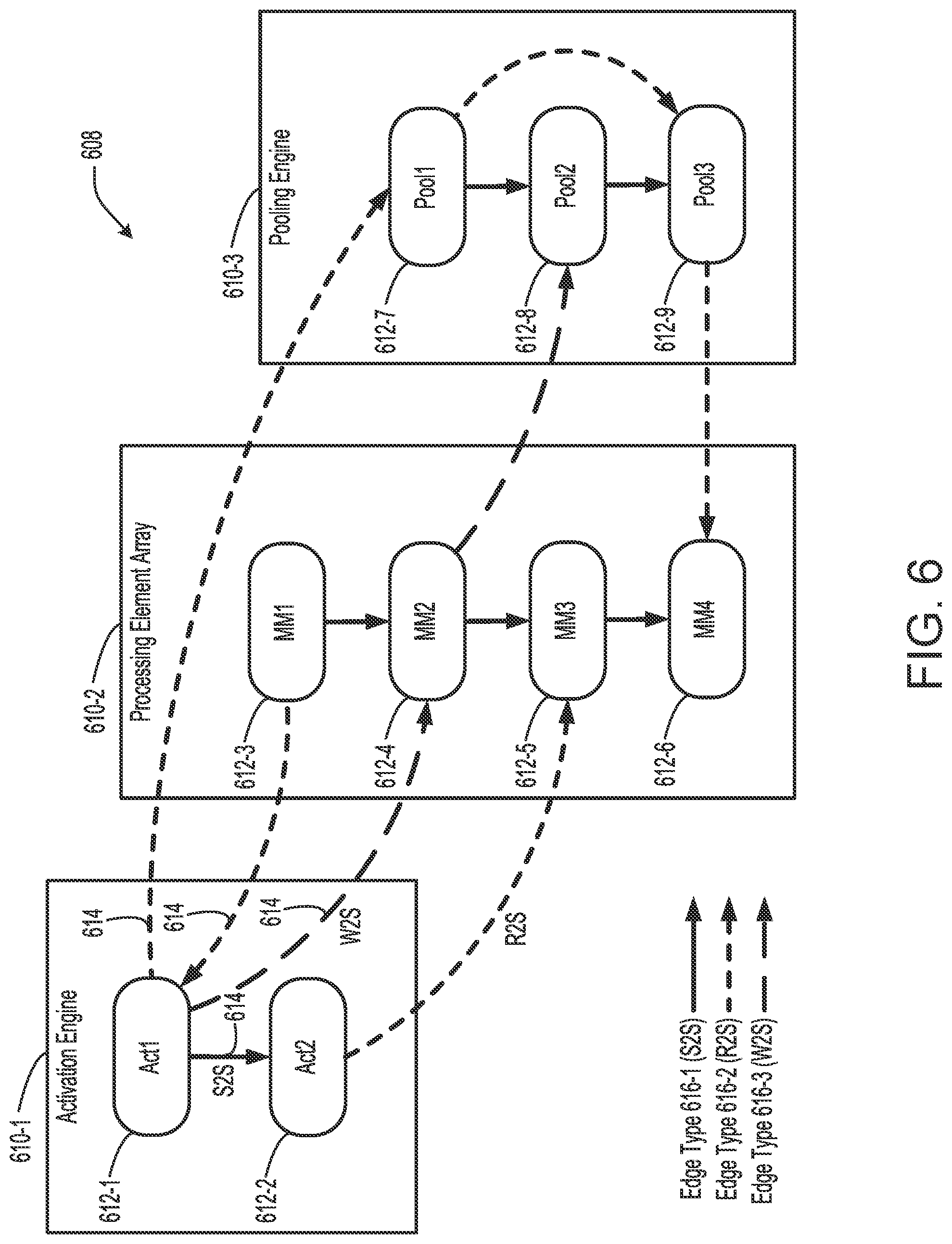 Patent US11775299 Figure 11 – Vector clocks for highly concurrent execution engines