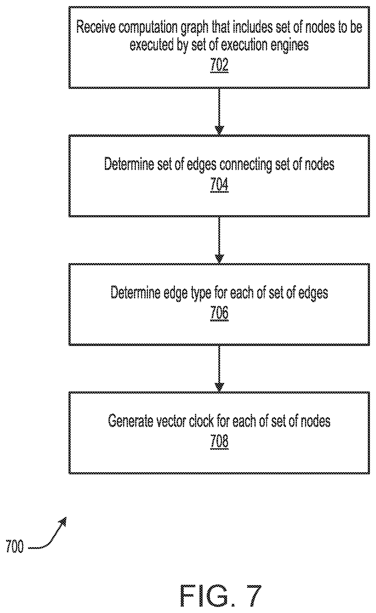 Patent US11775299 Figure 12 – Vector clocks for highly concurrent execution engines
