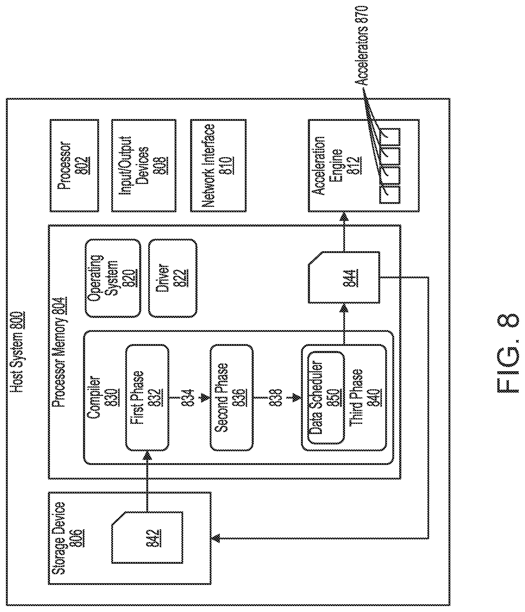 Patent US11775299 Figure 13 – Vector clocks for highly concurrent execution engines