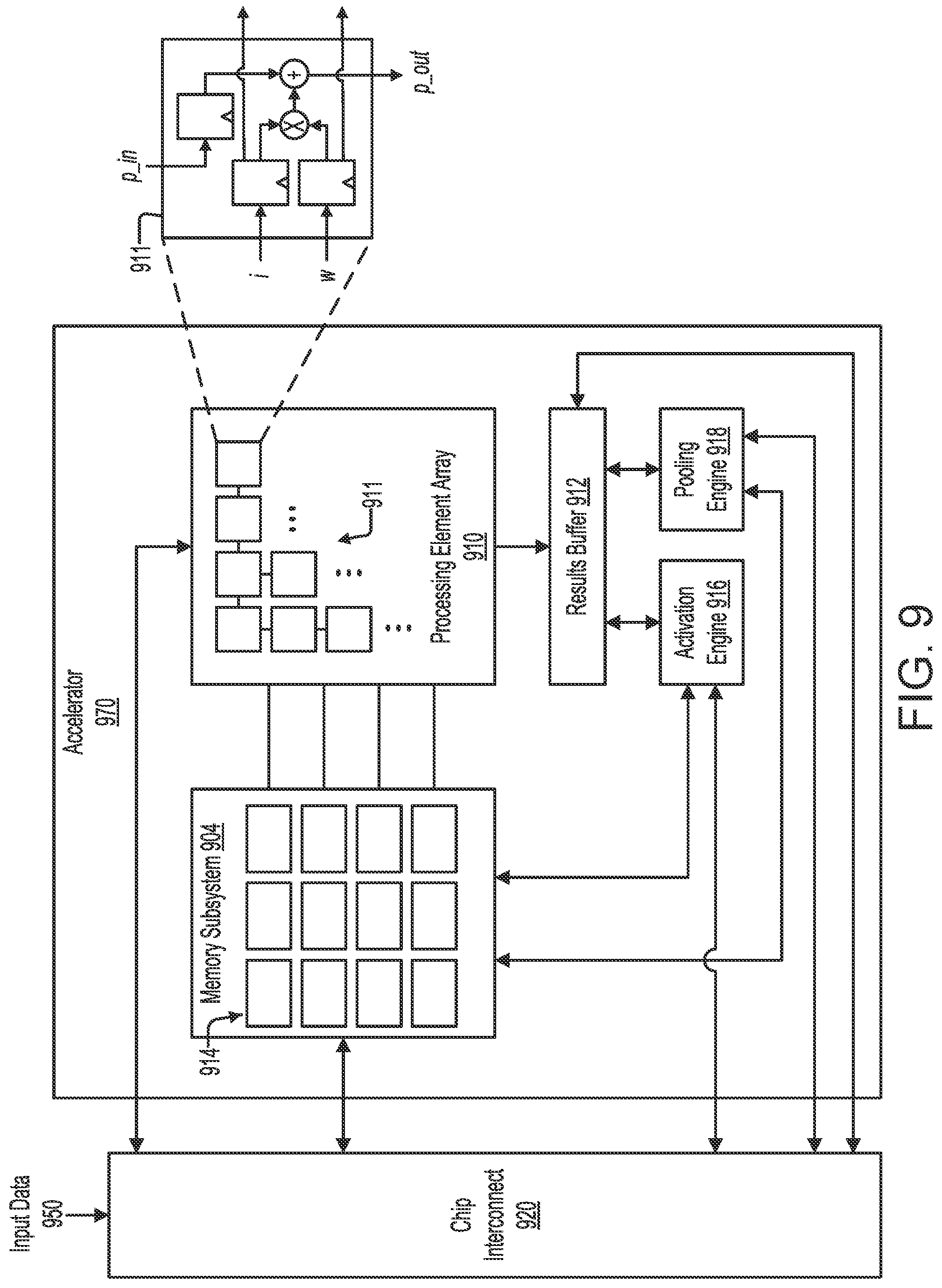 Patent US11775299 Figure 14 – Vector clocks for highly concurrent execution engines
