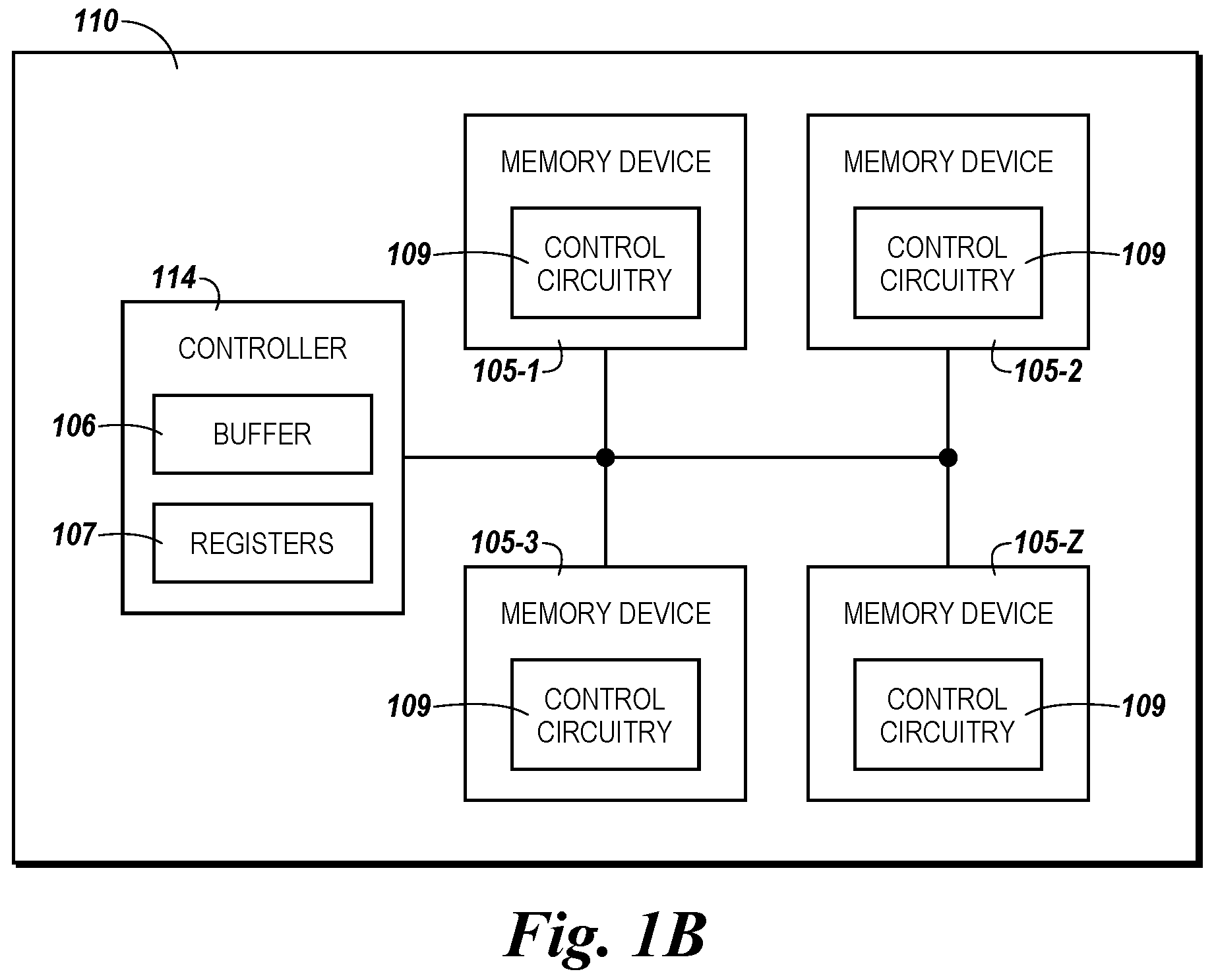 Patent US11775300 Figure 2 – Memory mapping for memory, memory modules, and non-volatile memory