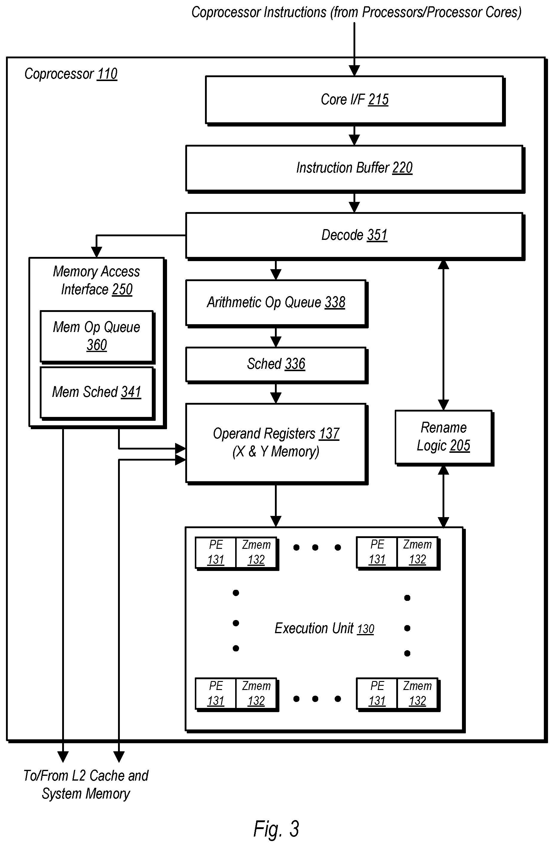 Patent US11775301 Figure 3 – Coprocessor register renaming using registers associated with an inactive context to store results from an active context