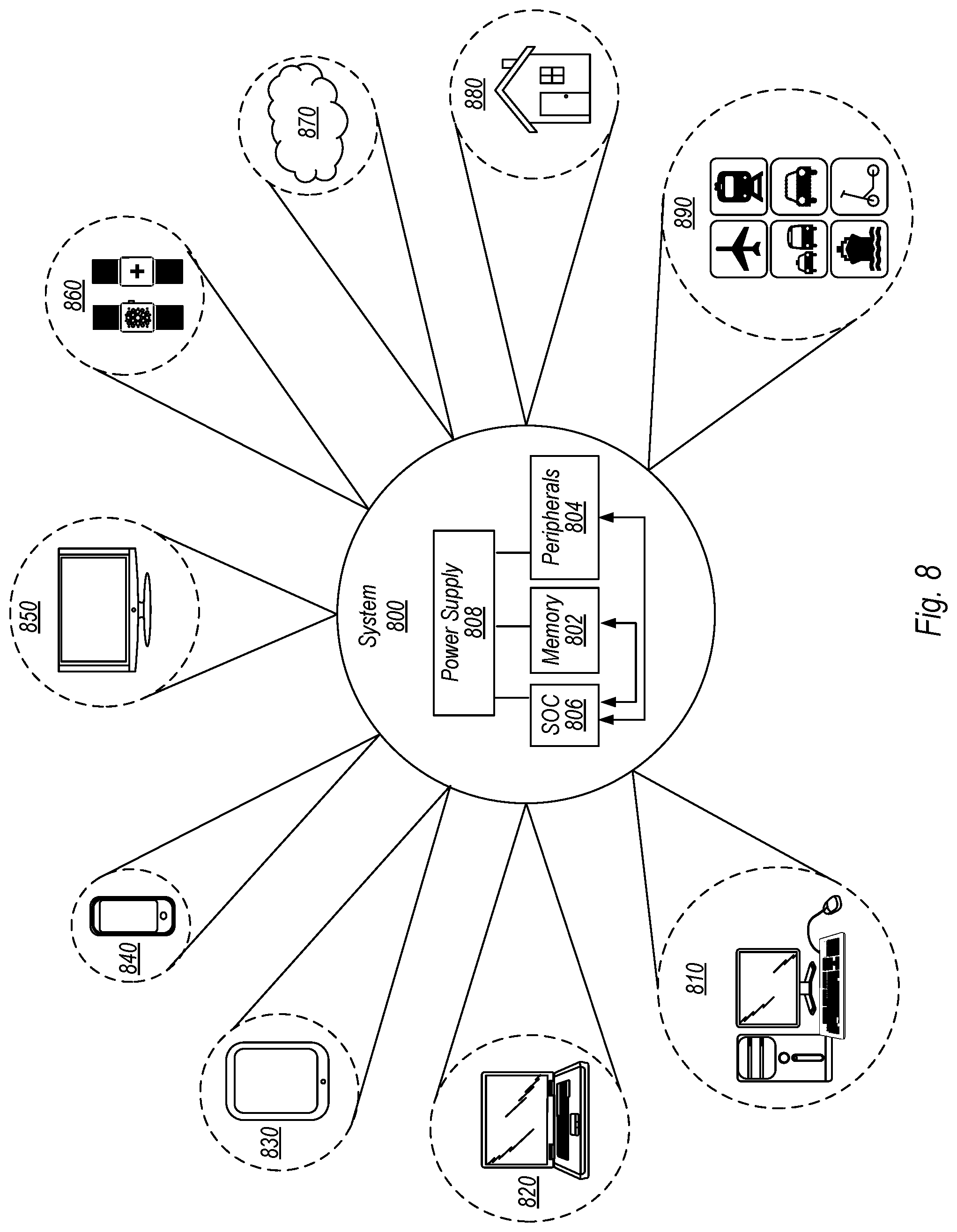 Patent US11775301 Figure 8 – Coprocessor register renaming using registers associated with an inactive context to store results from an active context