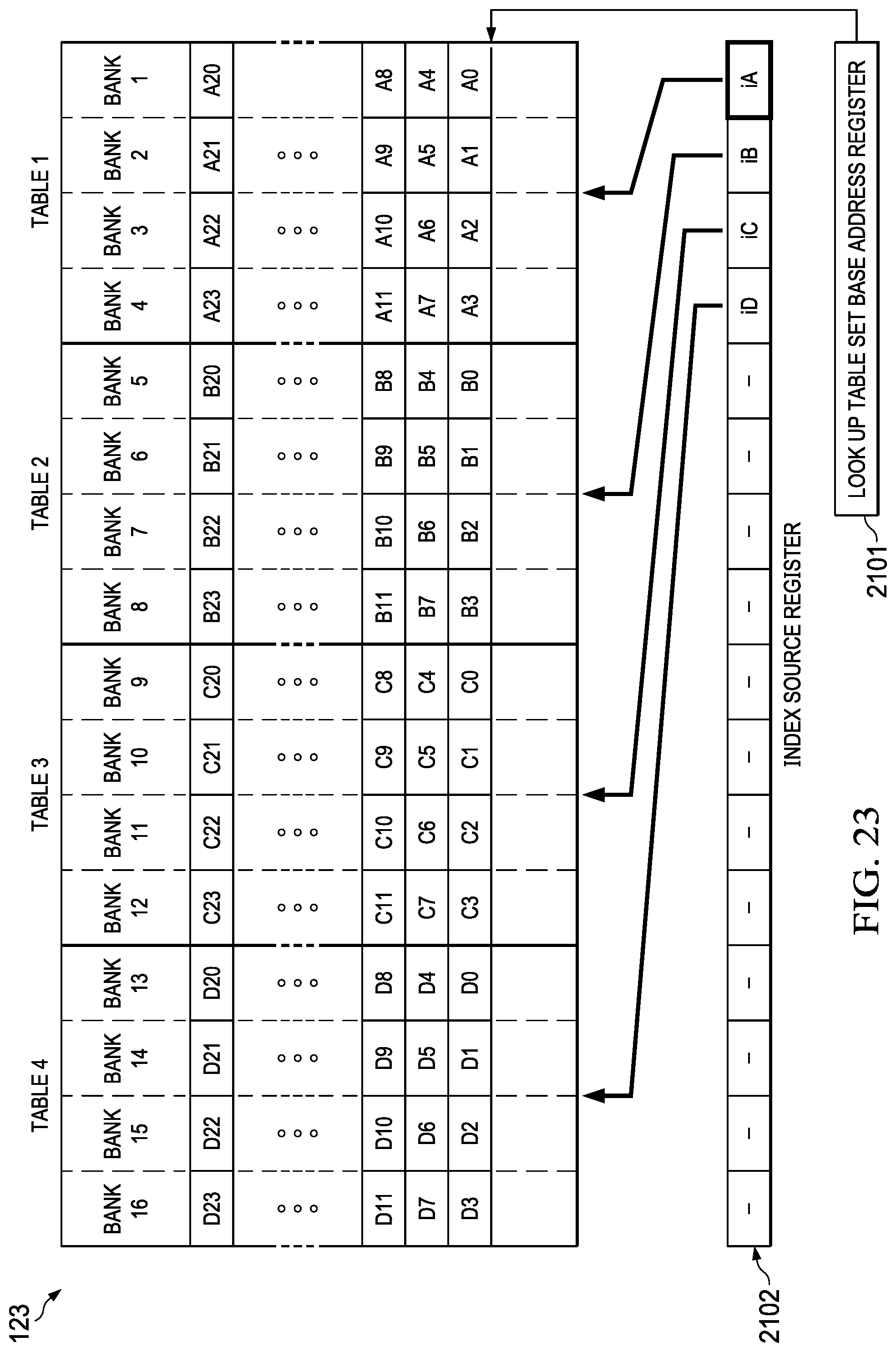Patent US11775302 Figure 11 – Histogram operation