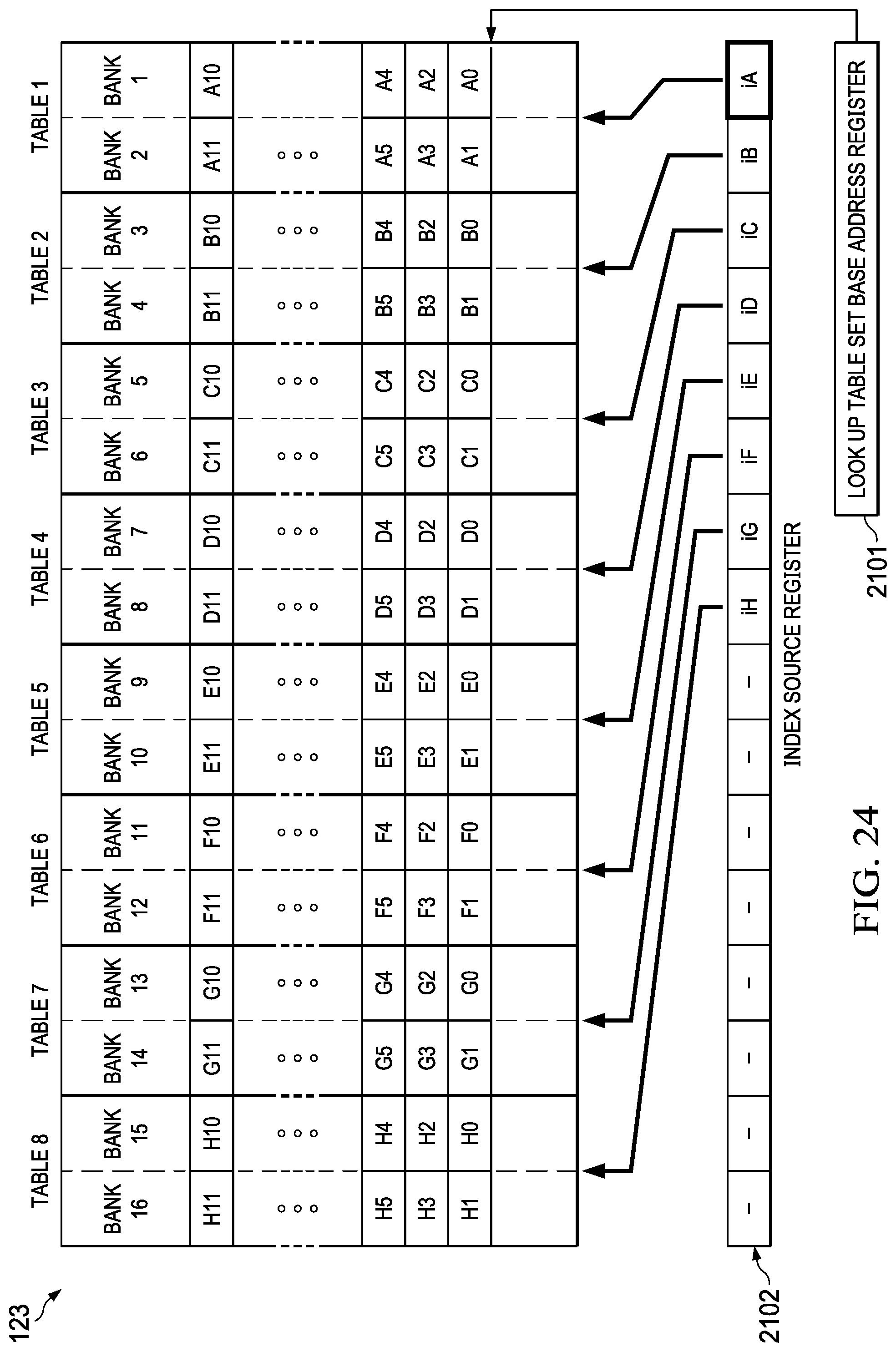 Patent US11775302 Figure 12 – Histogram operation