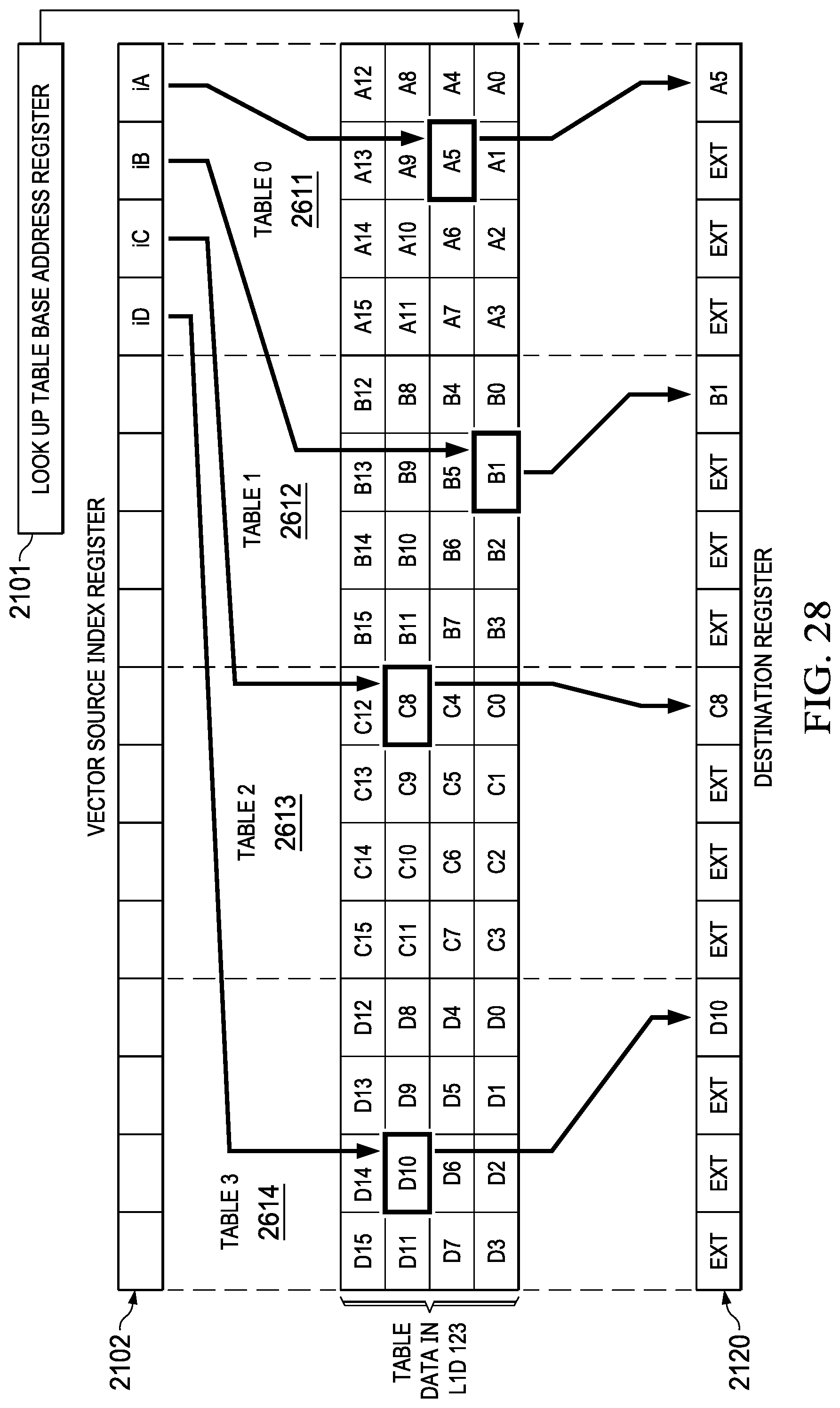 Patent US11775302 Figure 16 – Histogram operation