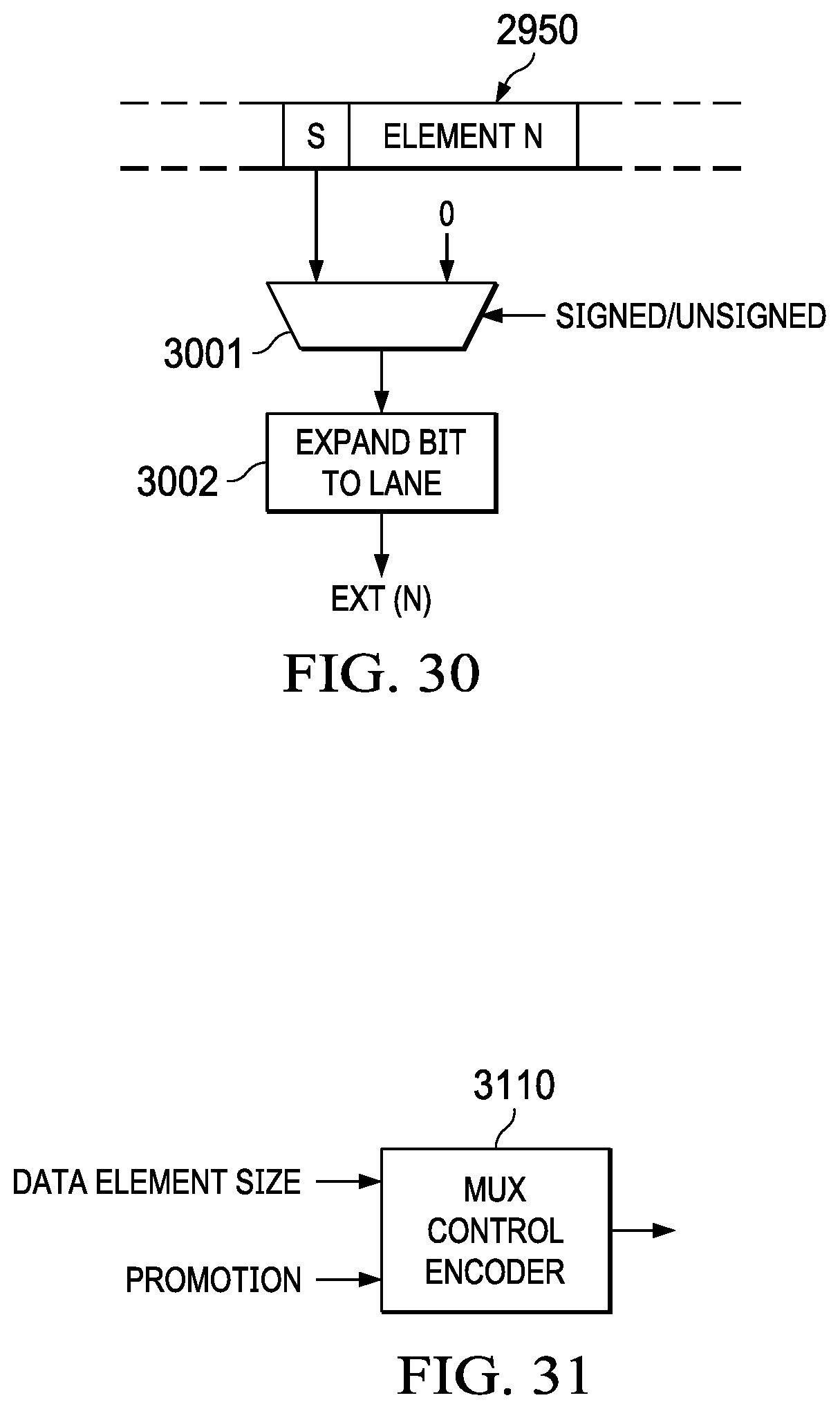 Patent US11775302 Figure 19 – Histogram operation