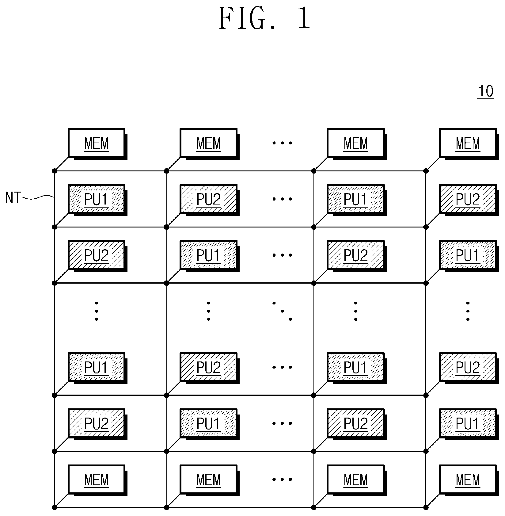 Patent US11775303 Figure 1 – Computing accelerator for processing multiple-type instruction and operation method thereof