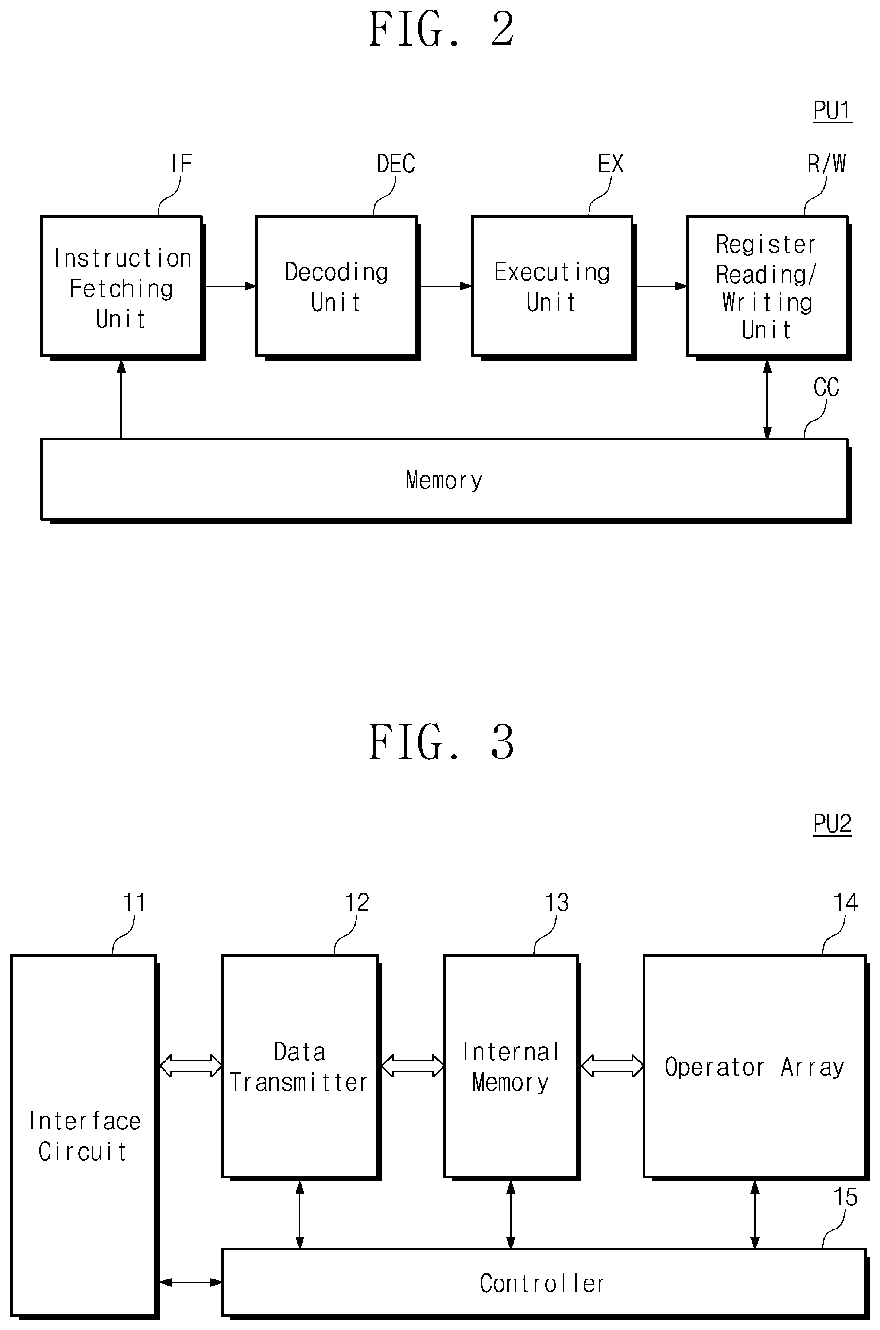 Patent US11775303 Figure 2 – Computing accelerator for processing multiple-type instruction and operation method thereof