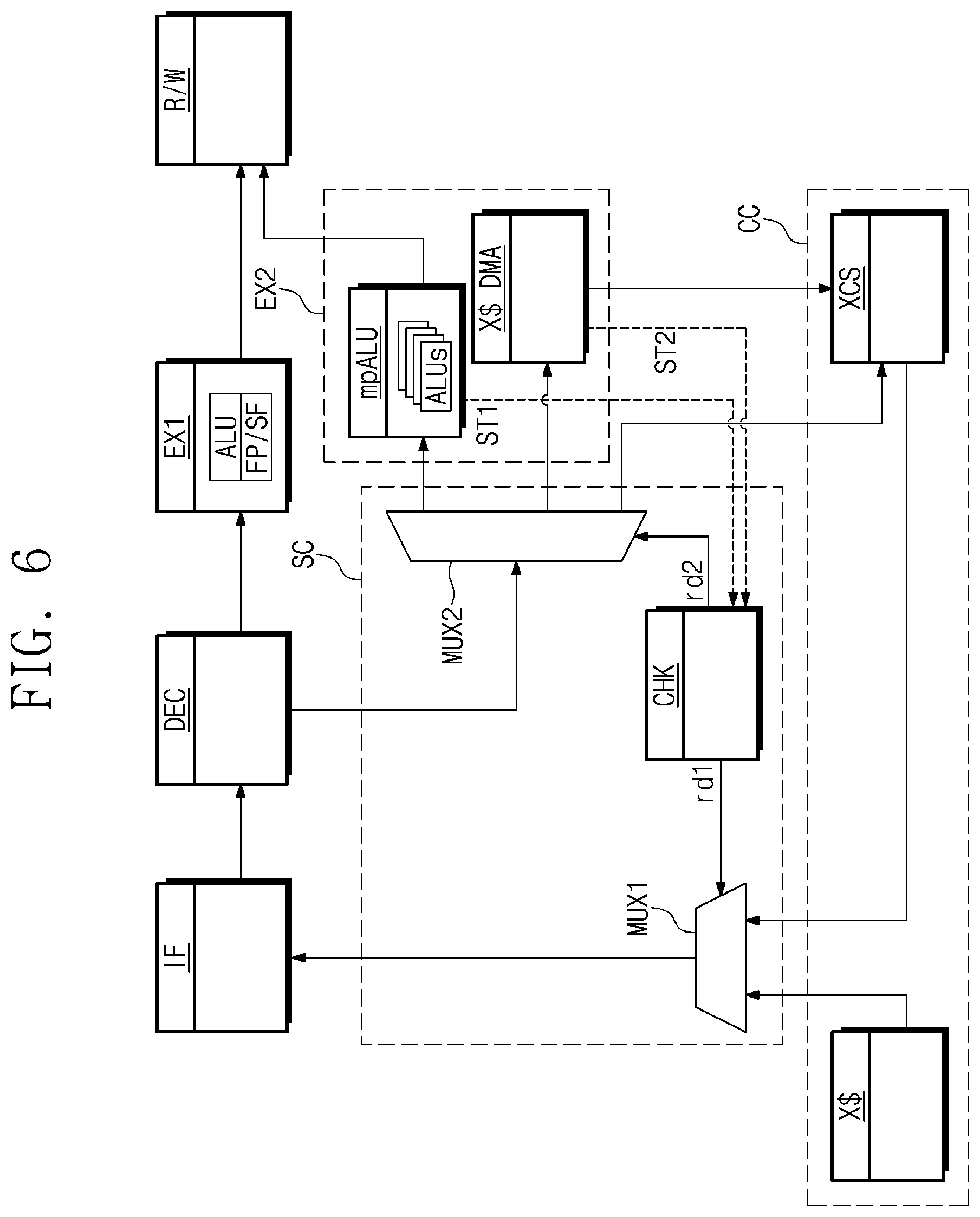 Patent US11775303 Figure 5 – Computing accelerator for processing multiple-type instruction and operation method thereof