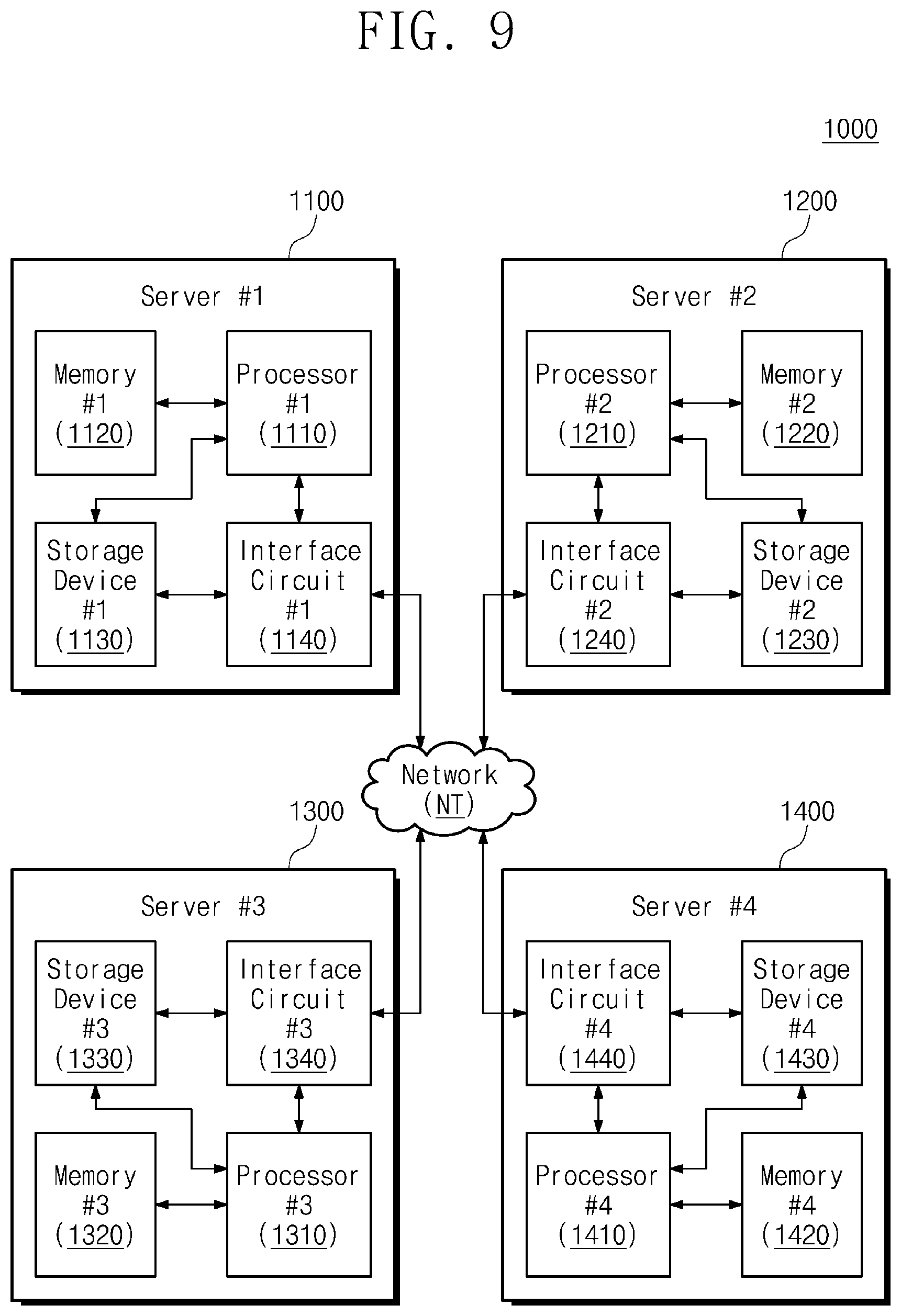 Patent US11775303 Figure 8 – Computing accelerator for processing multiple-type instruction and operation method thereof