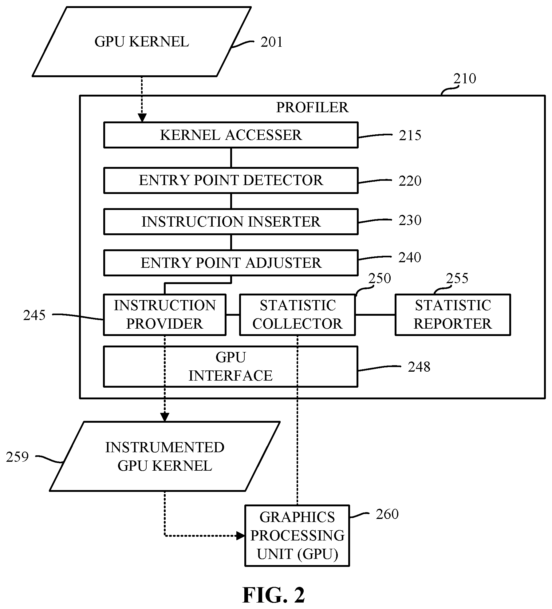 Patent US11775304 Figure 2 – Methods and apparatus to insert profiling instructions into a graphics processing unit kernel