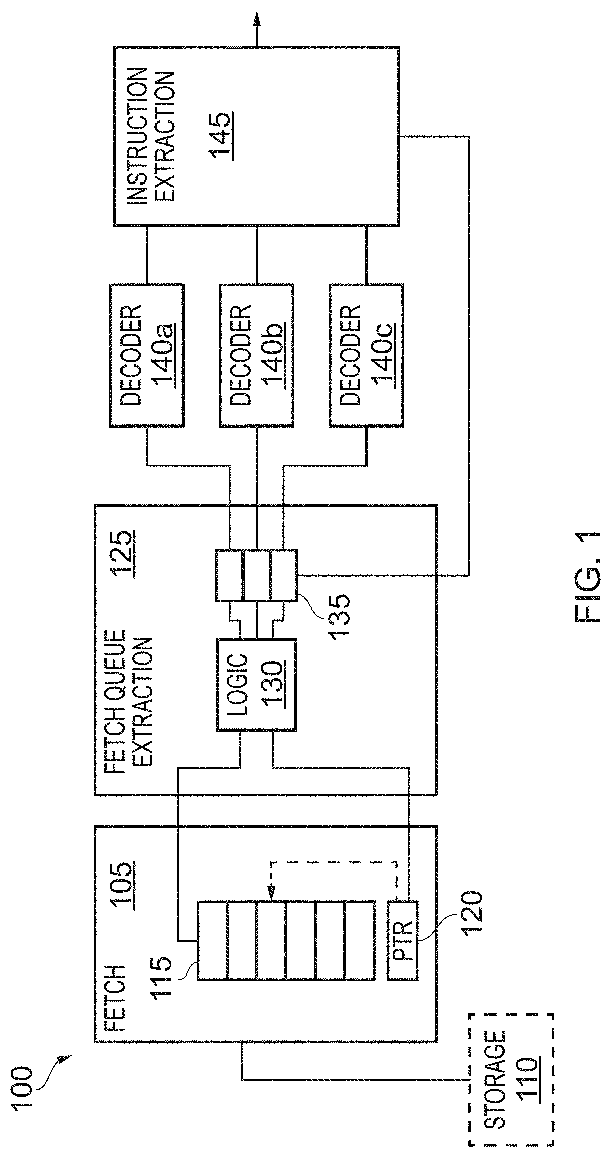 Patent US11775305 Figure 1 – Speculative usage of parallel decode units