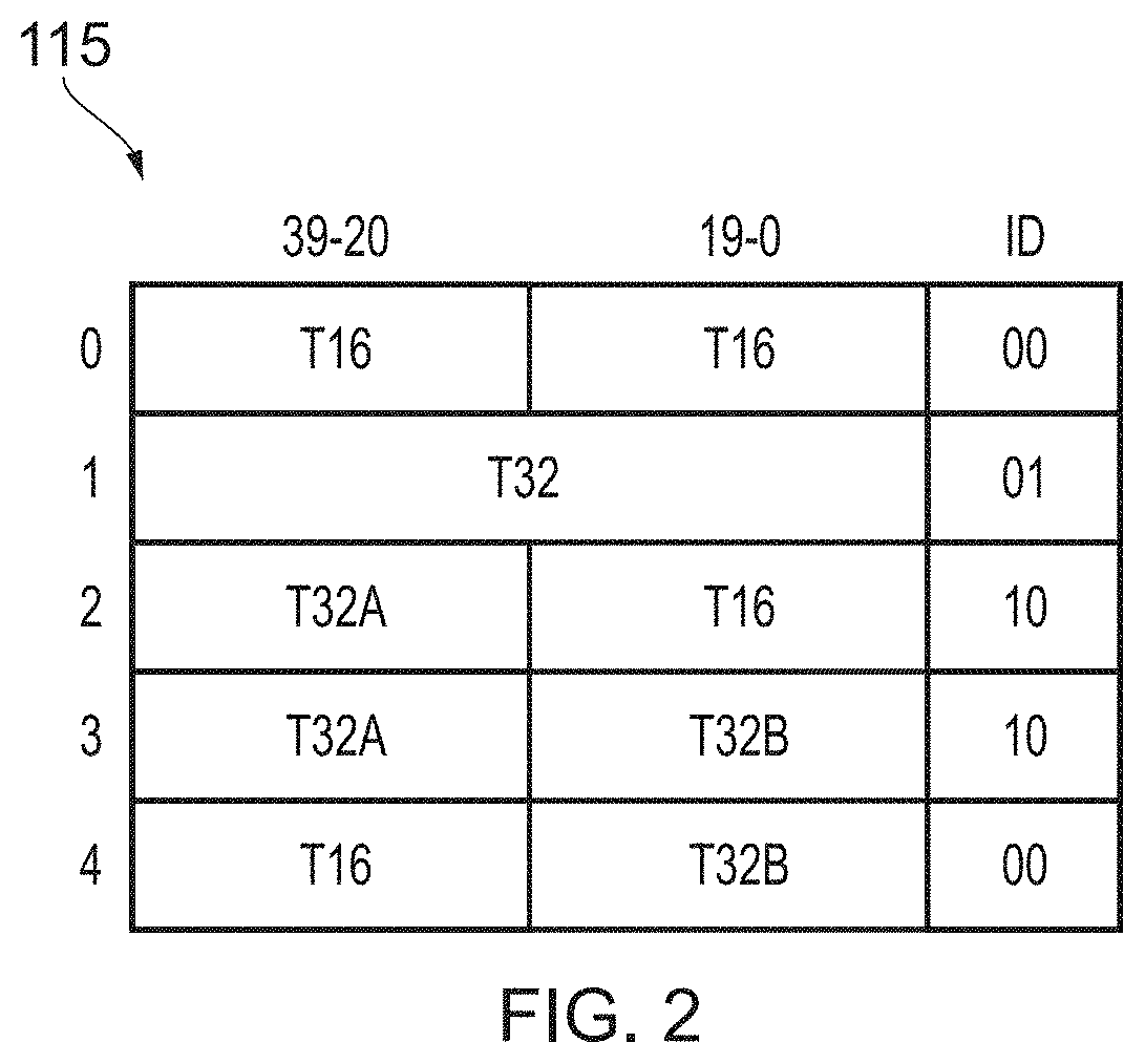Patent US11775305 Figure 2 – Speculative usage of parallel decode units