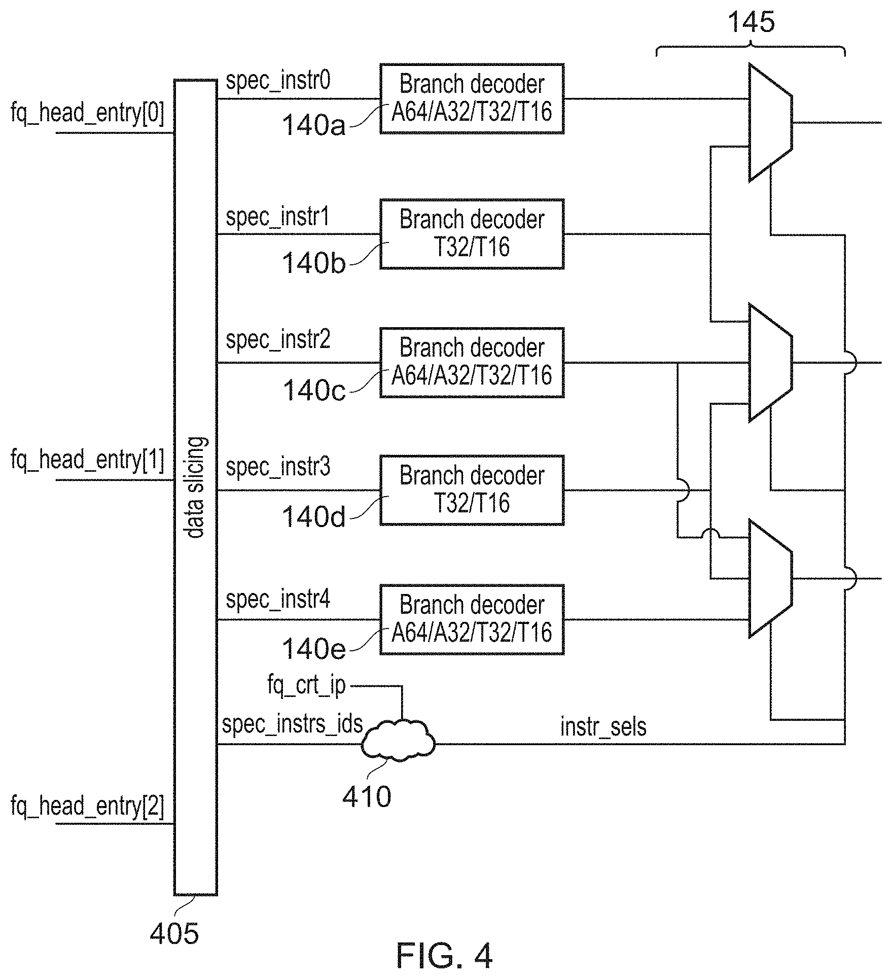 Patent US11775305 Figure 4 – Speculative usage of parallel decode units