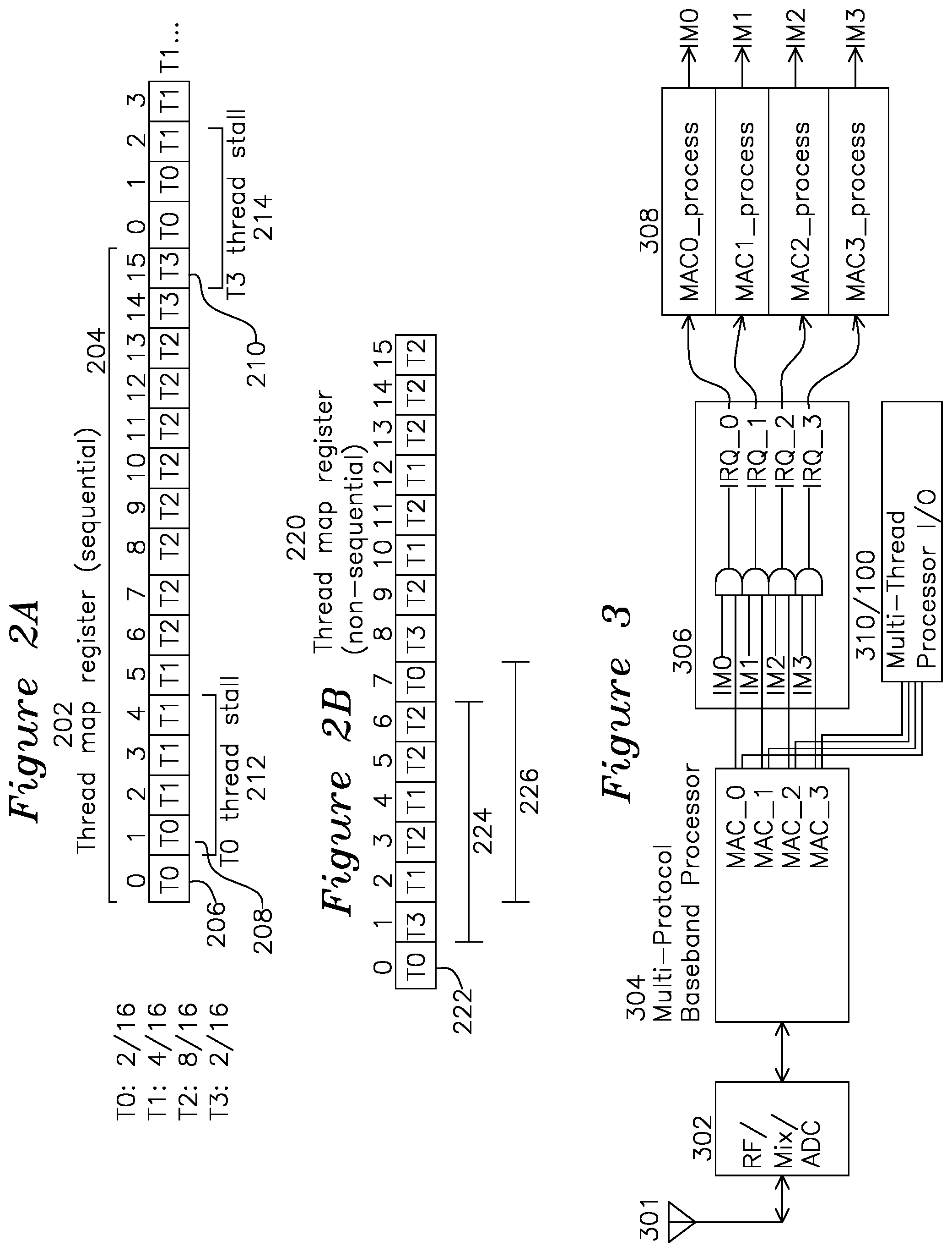 Patent US11775306 Figure 2 – Multi-threaded processor with thread granularity