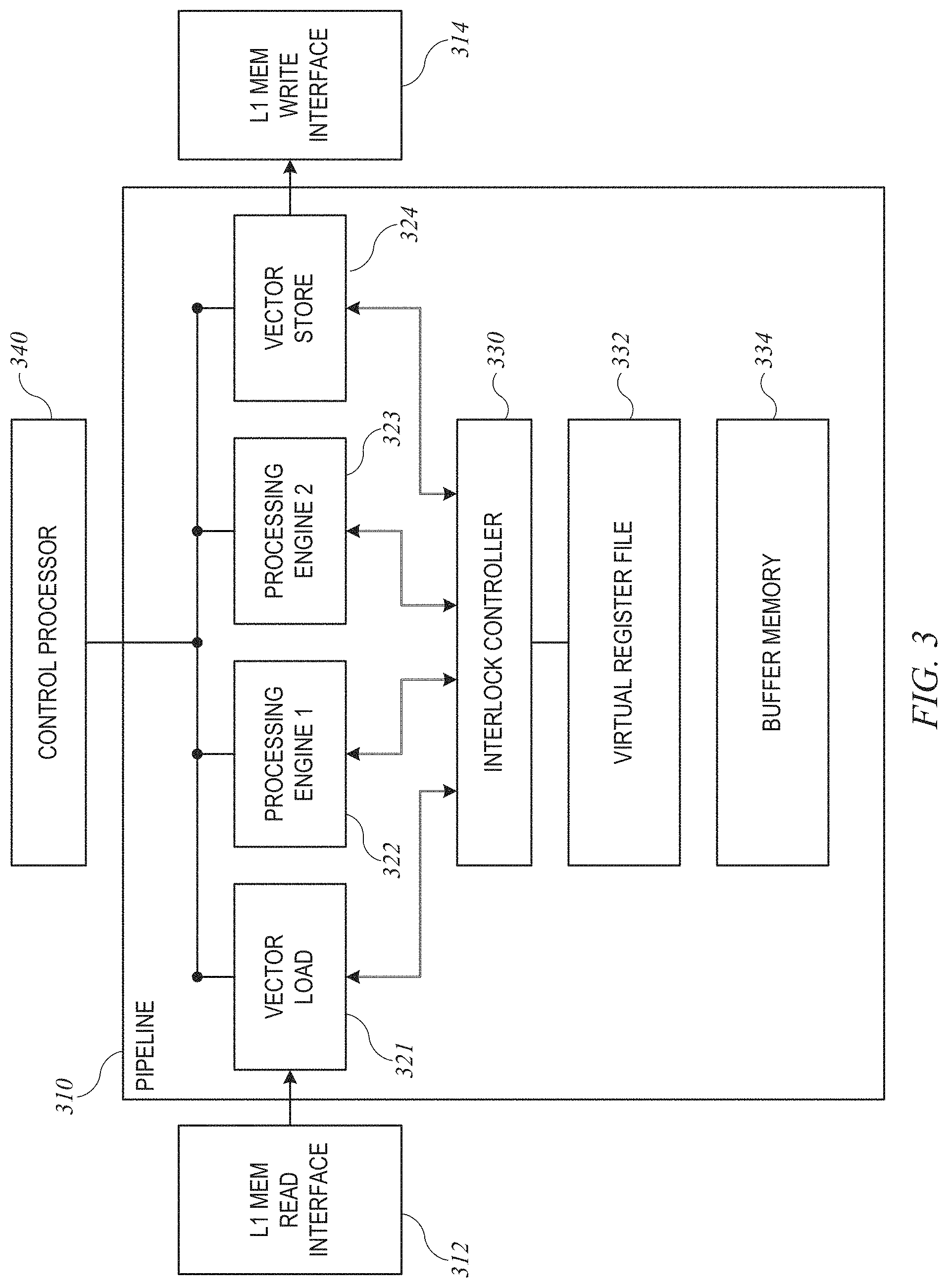 Patent US11775307 Figure 3 – Systems and methods for synchronizing data processing in a cellular modem