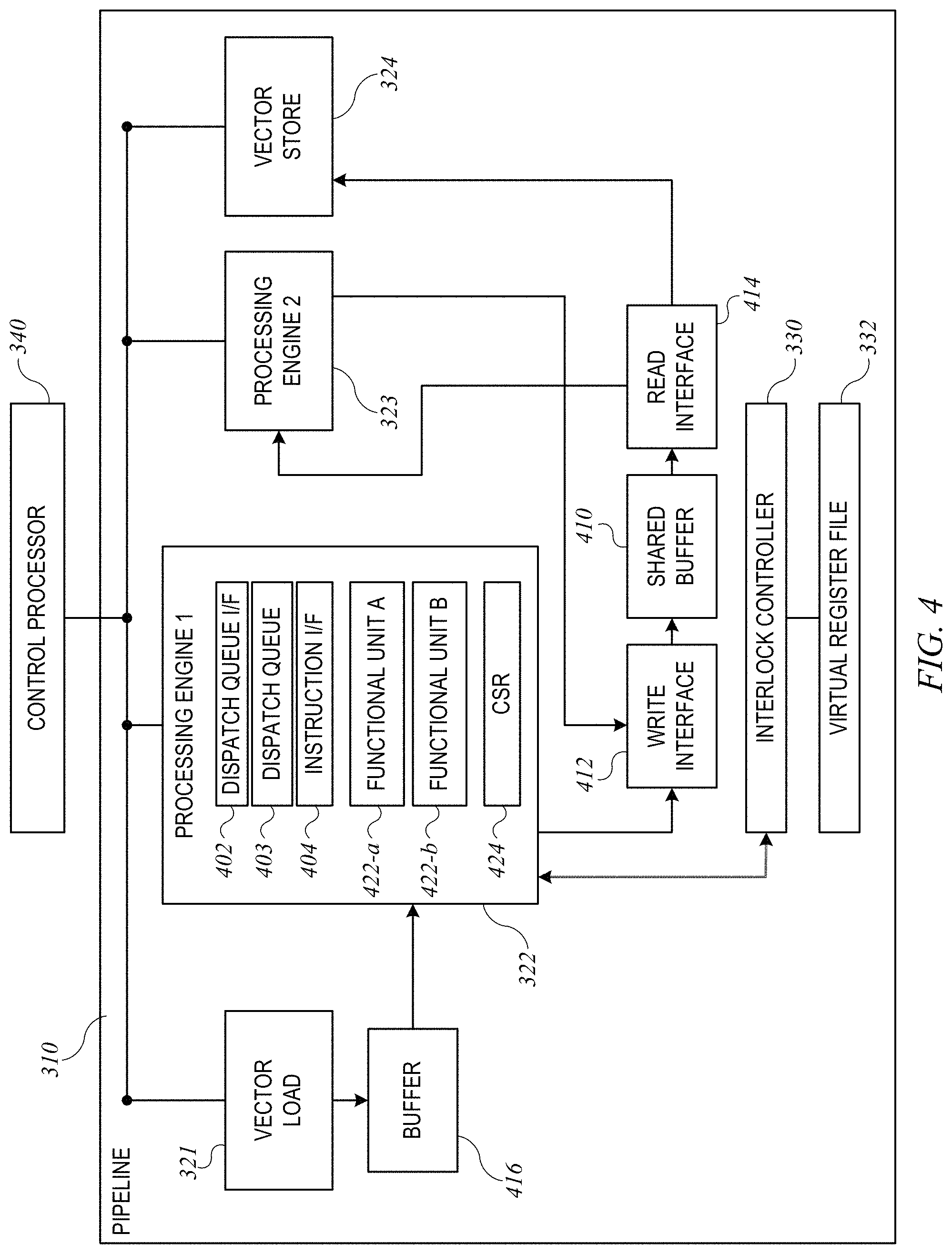 Patent US11775307 Figure 4 – Systems and methods for synchronizing data processing in a cellular modem