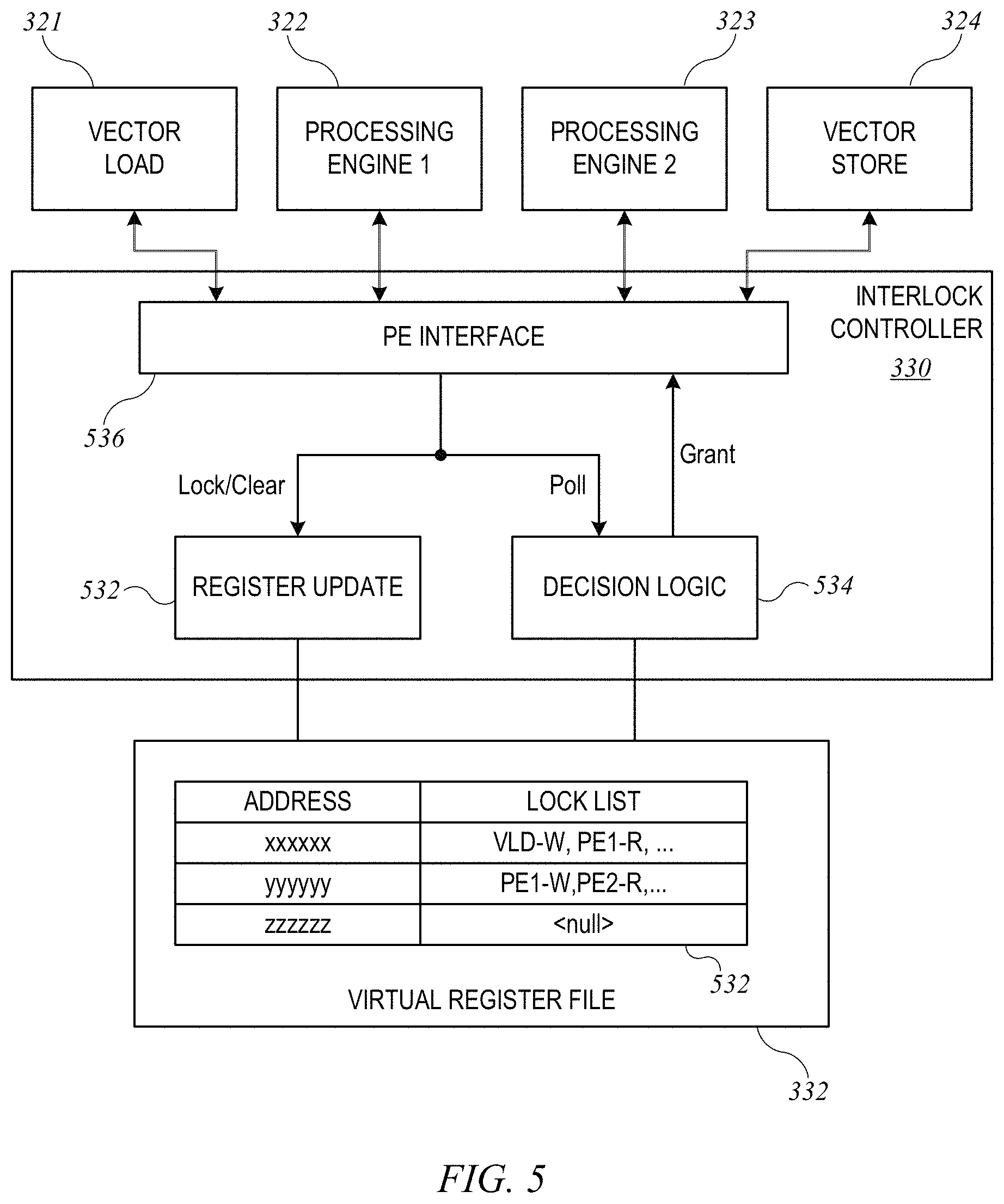 Patent US11775307 Figure 5 – Systems and methods for synchronizing data processing in a cellular modem