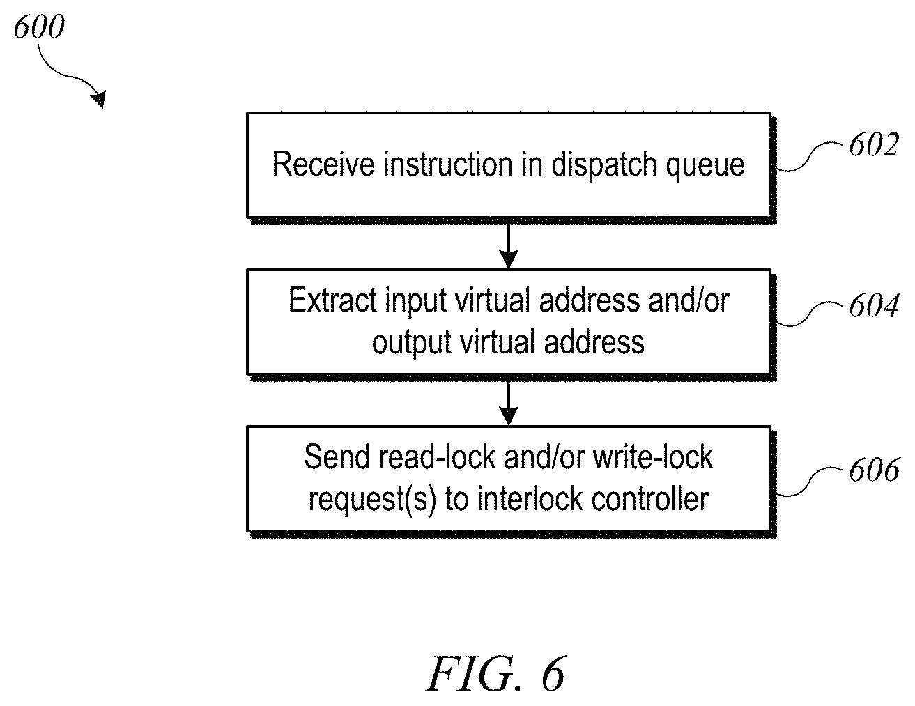 Patent US11775307 Figure 6 – Systems and methods for synchronizing data processing in a cellular modem