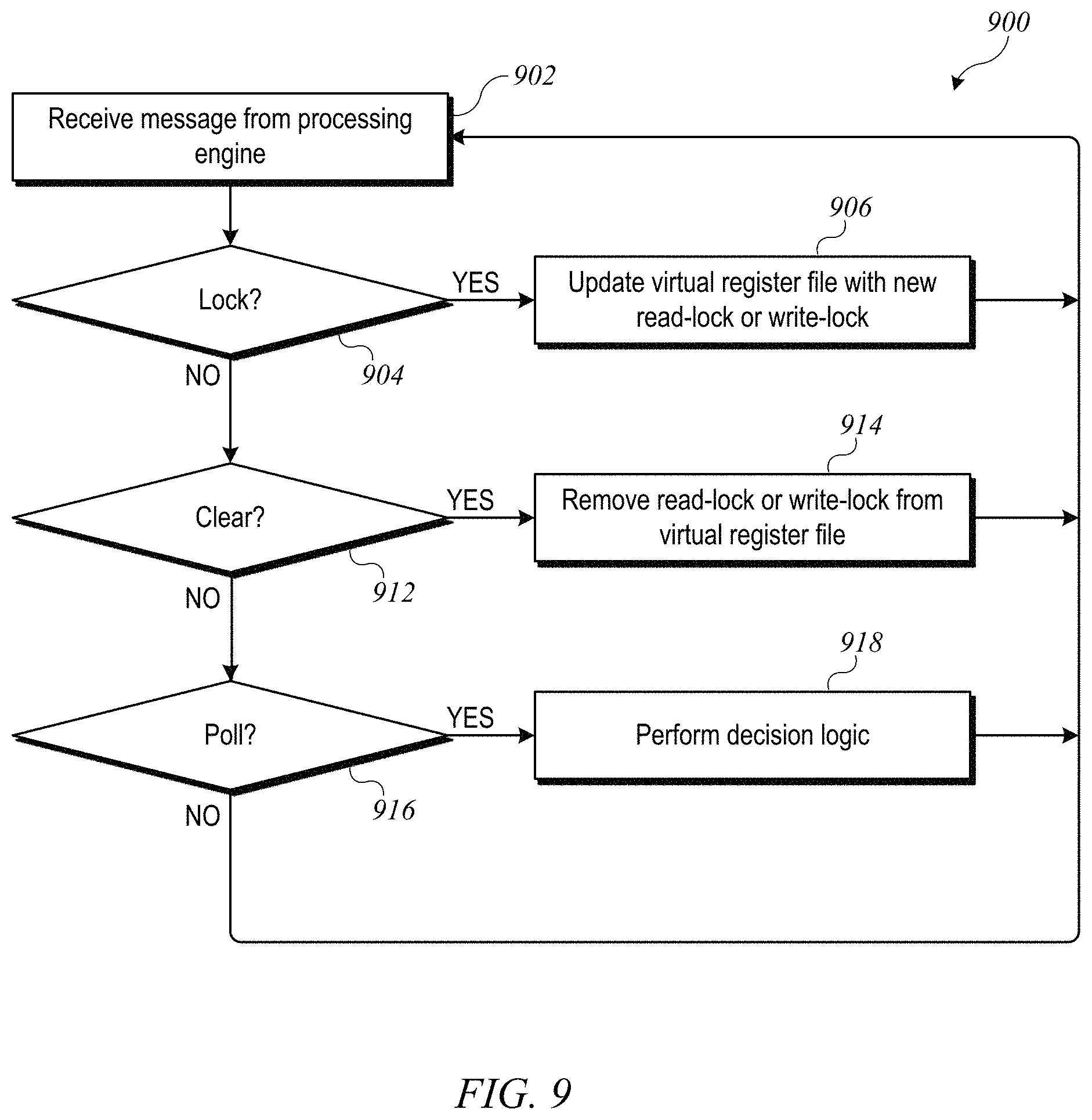 Patent US11775307 Figure 9 – Systems and methods for synchronizing data processing in a cellular modem