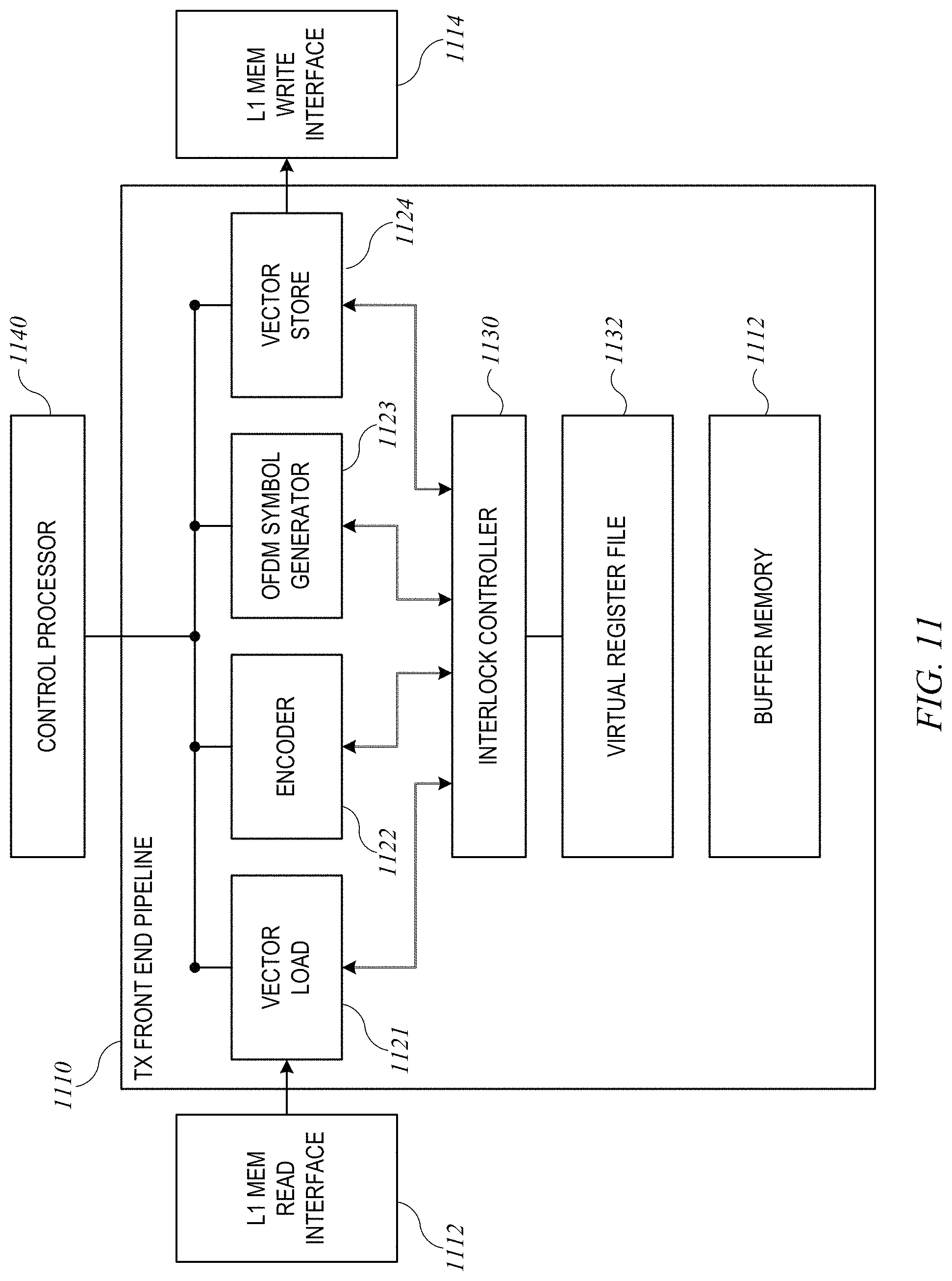 Patent US11775307 Figure 11 – Systems and methods for synchronizing data processing in a cellular modem