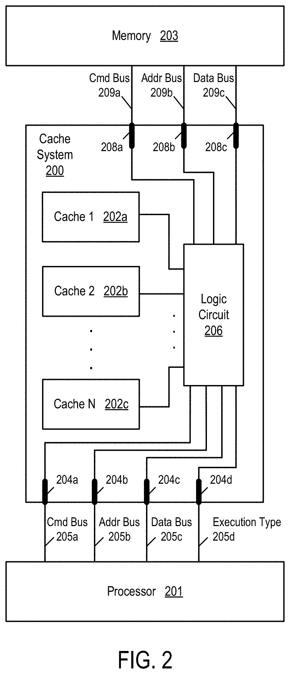 Patent US11775308 Figure 2 – Extended tags for speculative and normal executions
