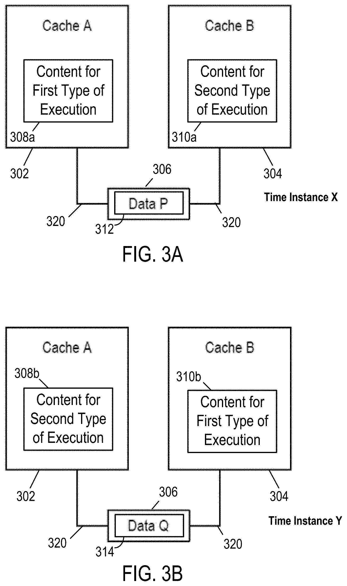 Patent US11775308 Figure 3 – Extended tags for speculative and normal executions