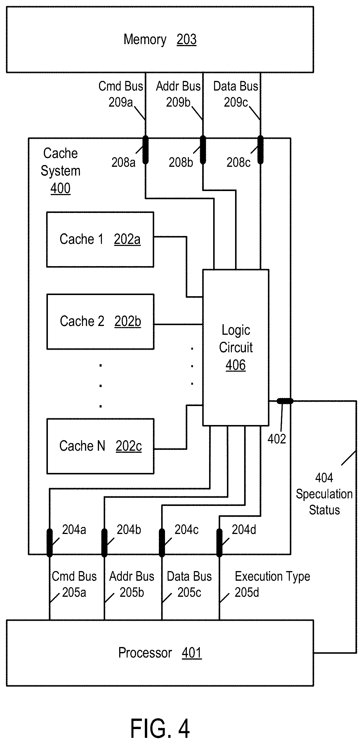 Patent US11775308 Figure 4 – Extended tags for speculative and normal executions