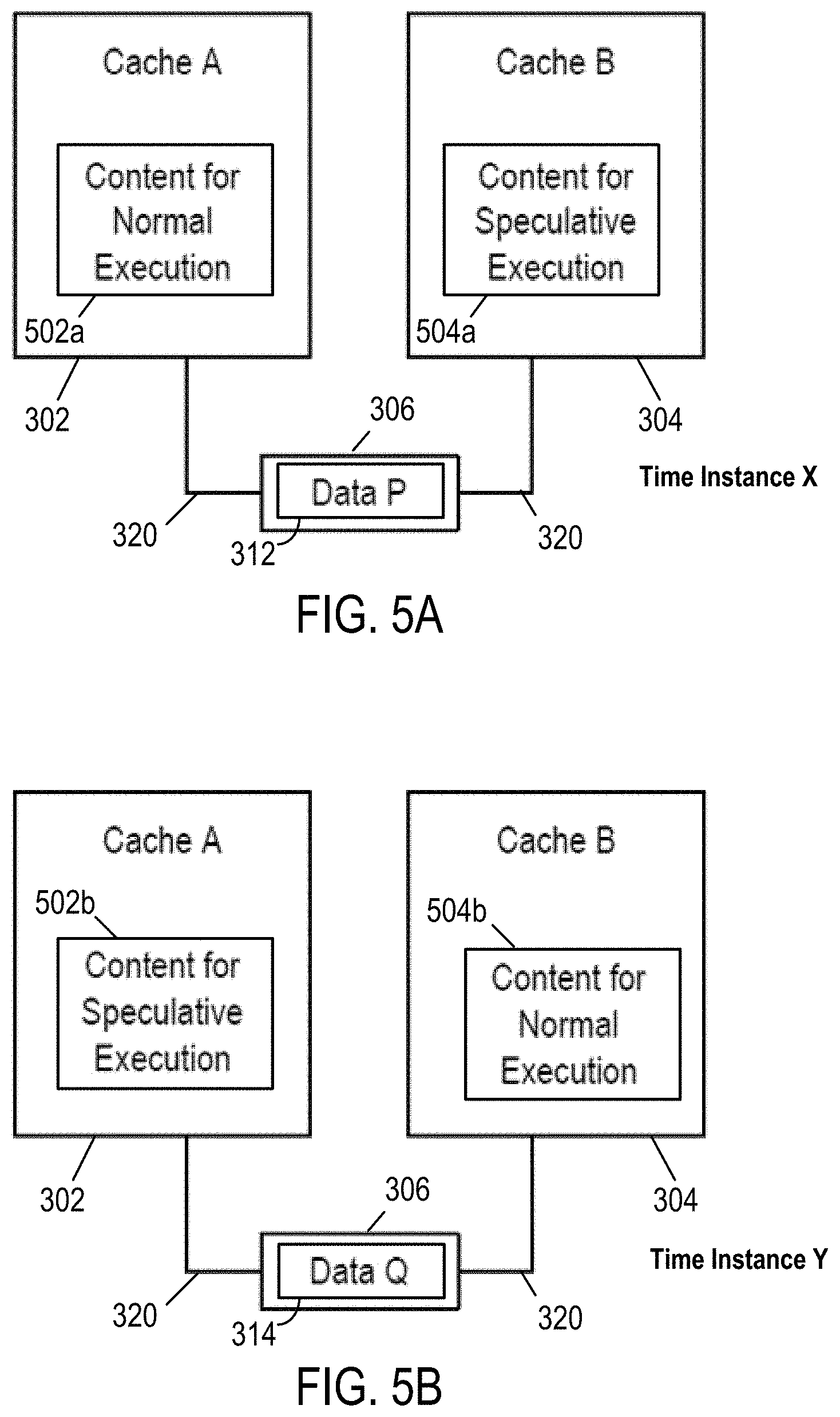 Patent US11775308 Figure 5 – Extended tags for speculative and normal executions