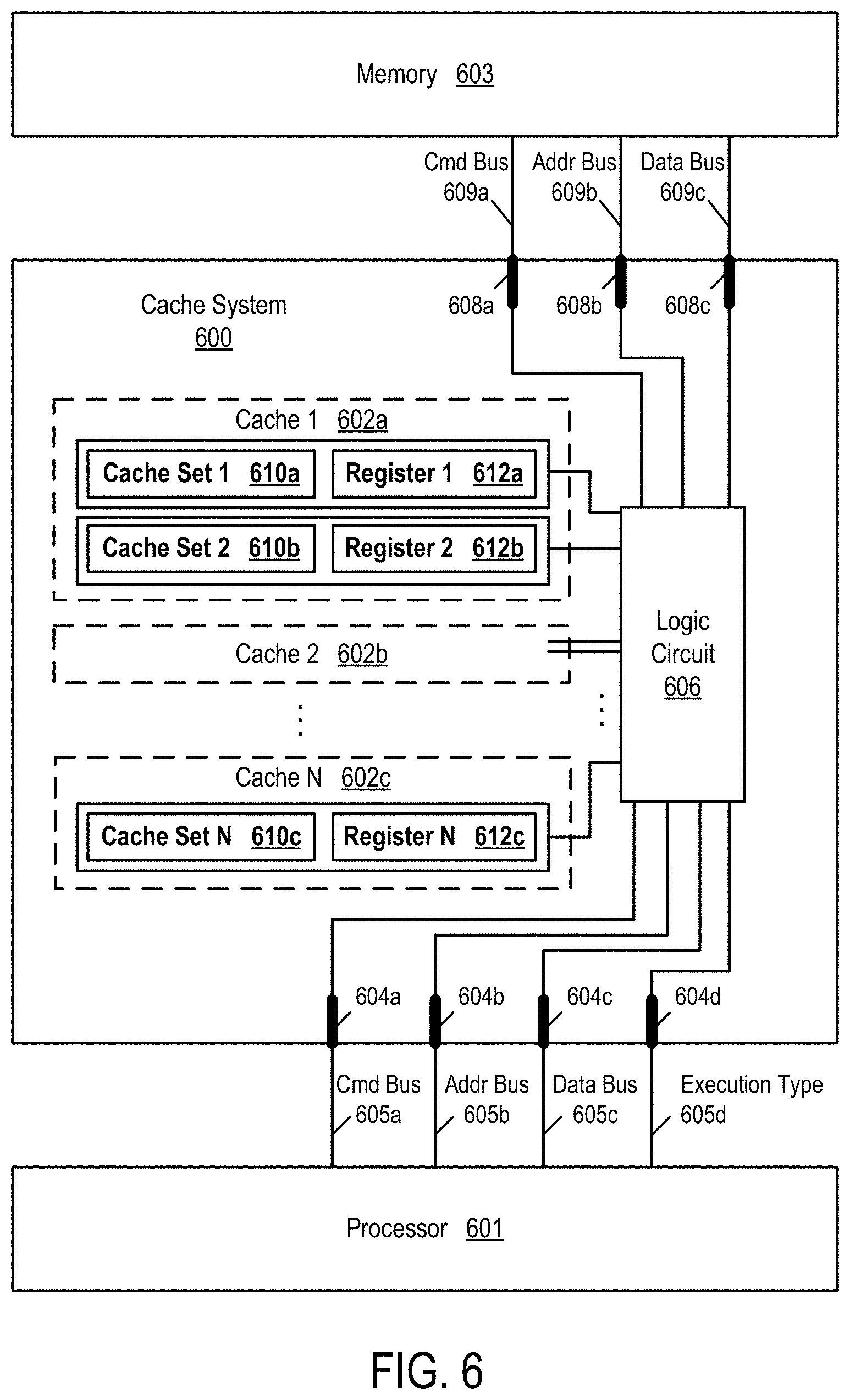 Patent US11775308 Figure 6 – Extended tags for speculative and normal executions