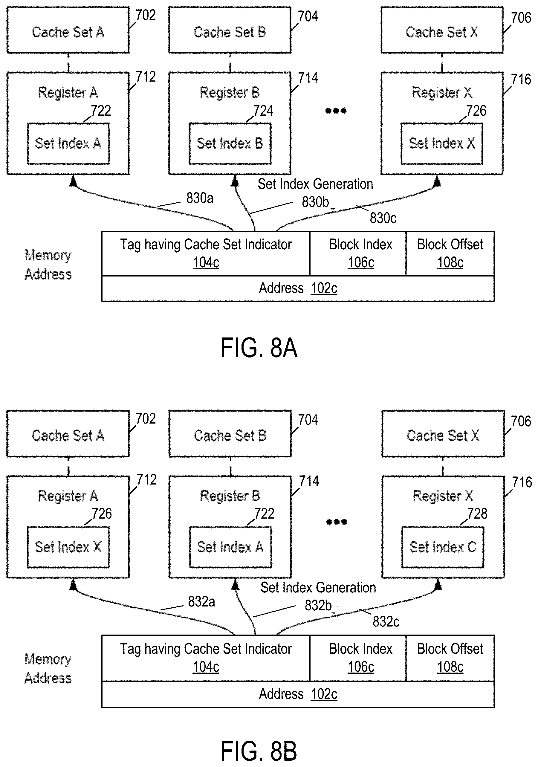 Patent US11775308 Figure 8 – Extended tags for speculative and normal executions