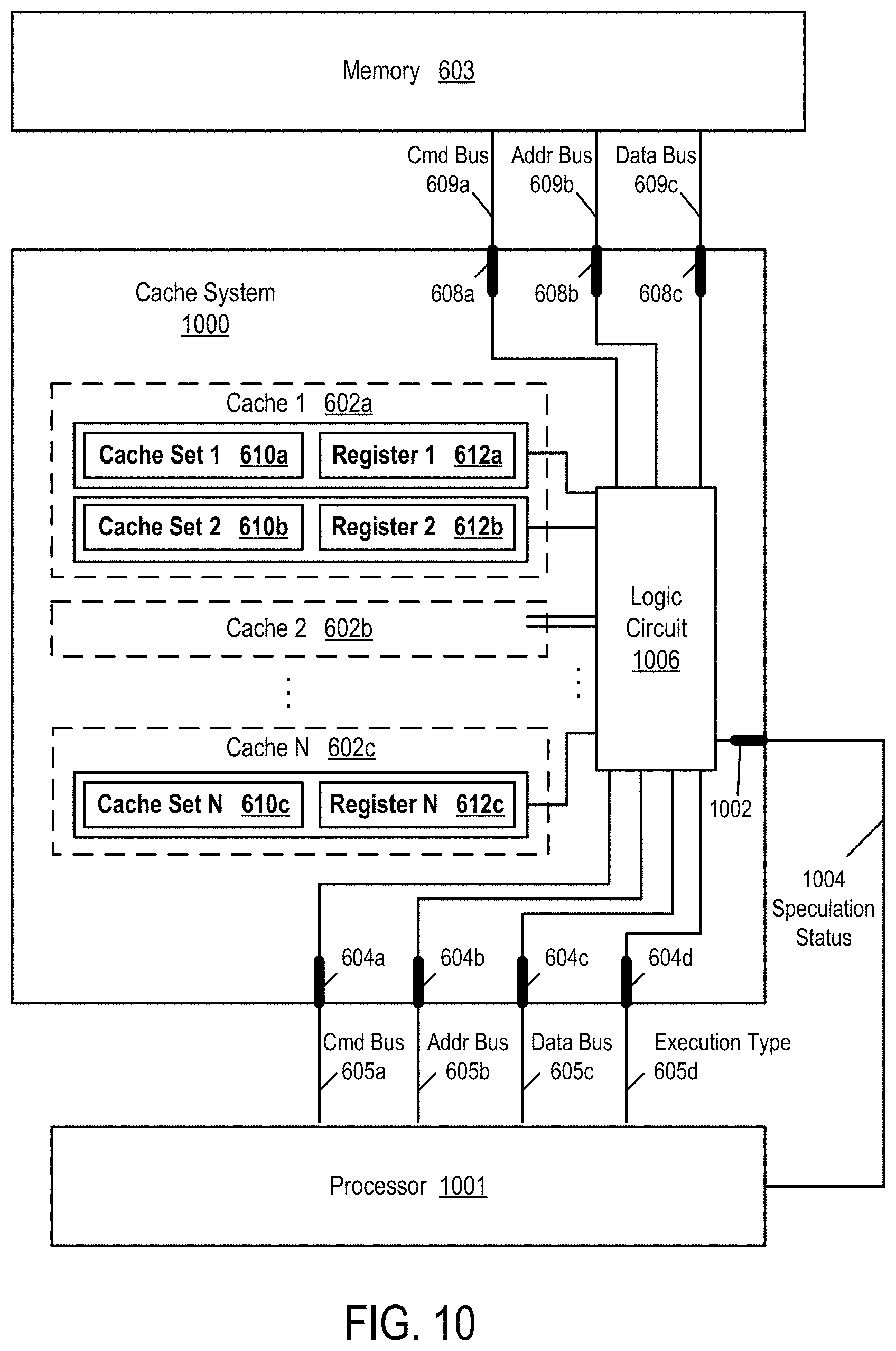 Patent US11775308 Figure 10 – Extended tags for speculative and normal executions