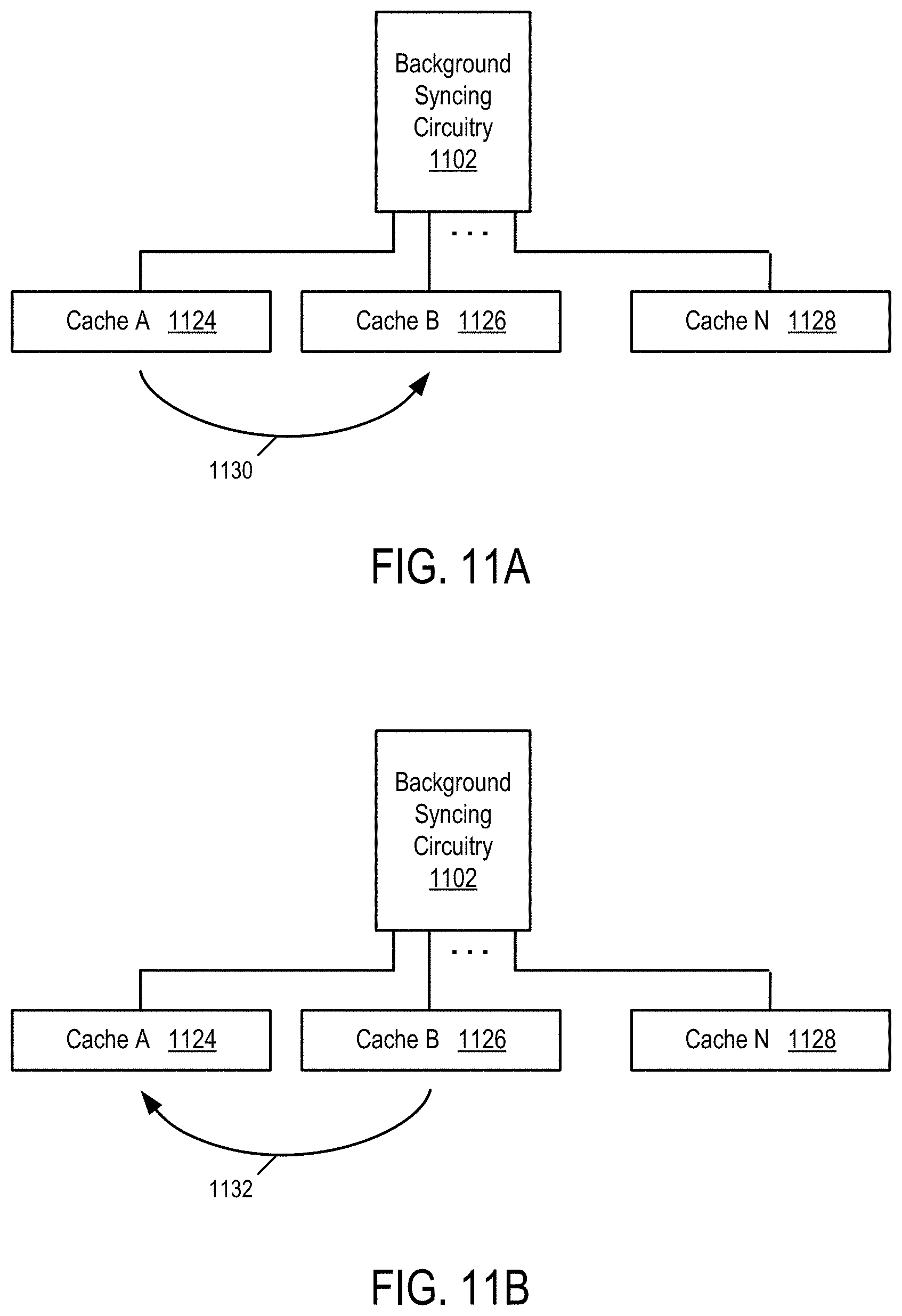 Patent US11775308 Figure 11 – Extended tags for speculative and normal executions