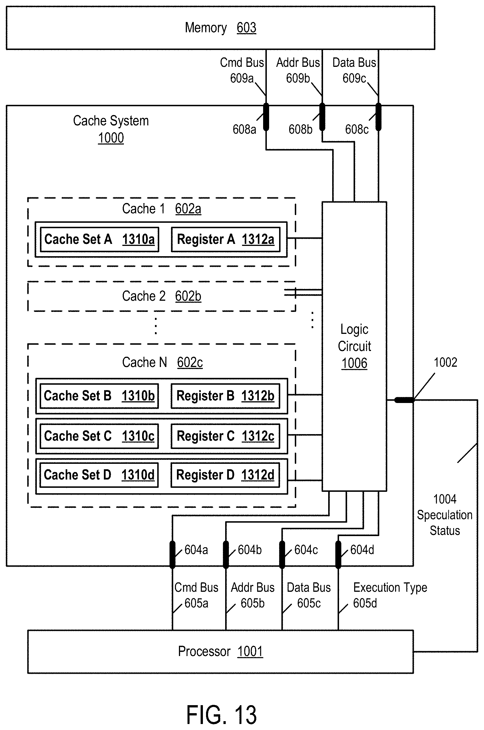 Patent US11775308 Figure 13 – Extended tags for speculative and normal executions