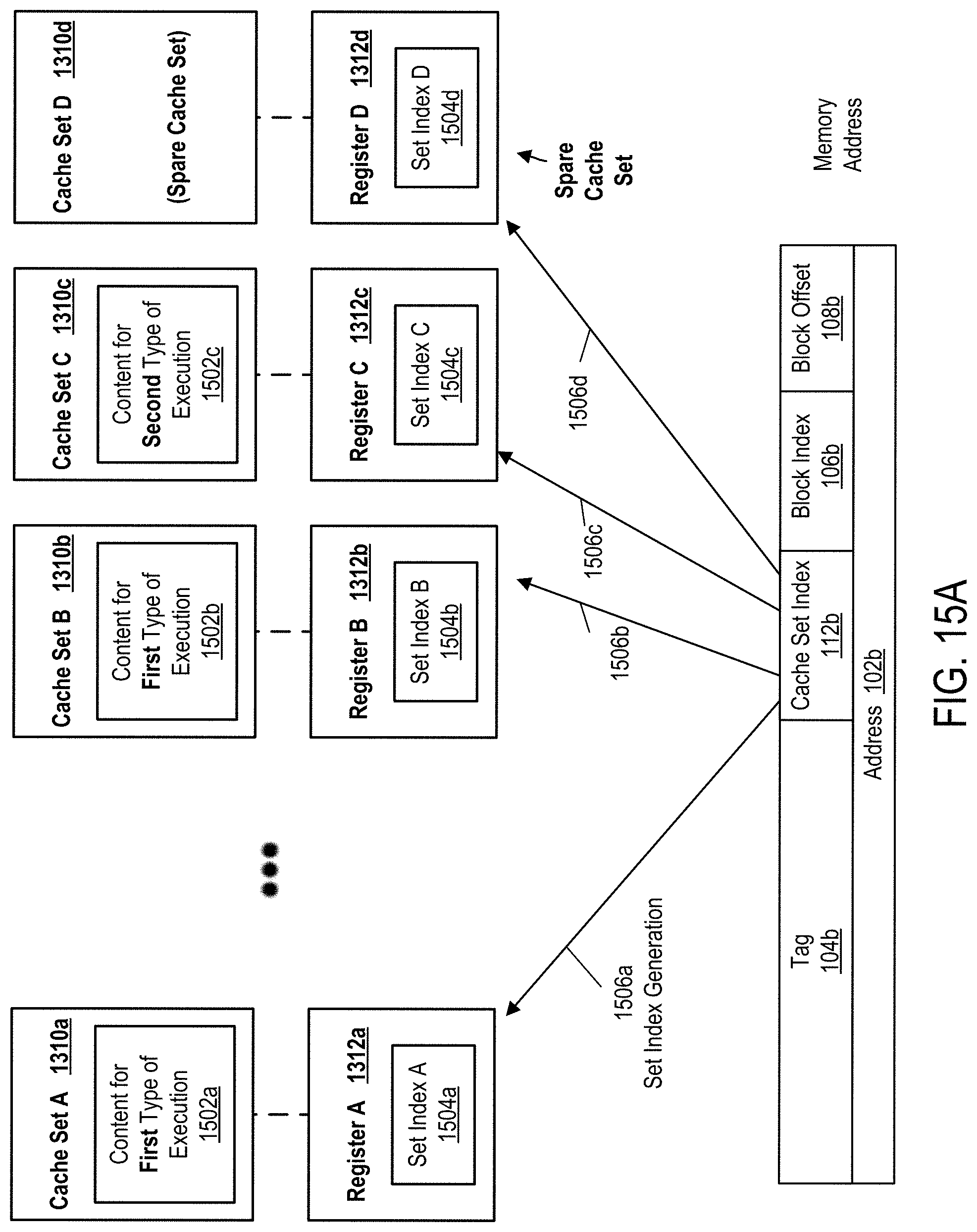 Patent US11775308 Figure 15 – Extended tags for speculative and normal executions