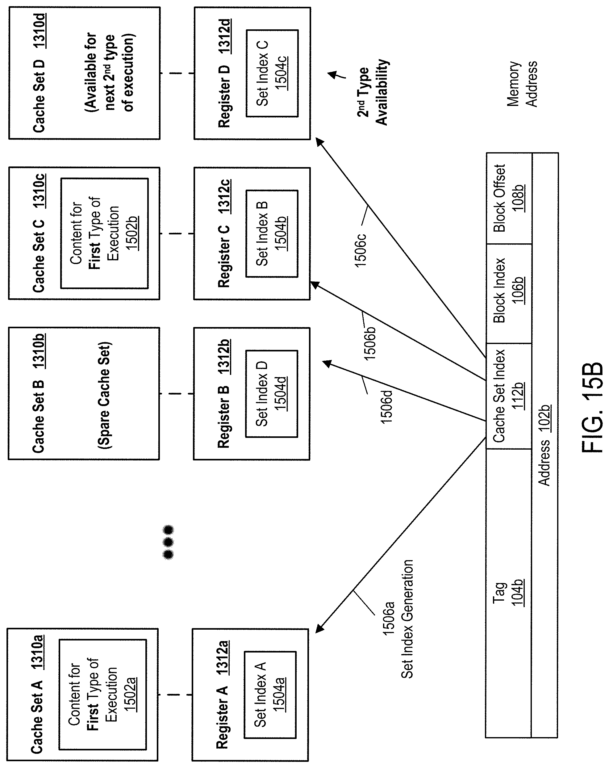 Patent US11775308 Figure 16 – Extended tags for speculative and normal executions