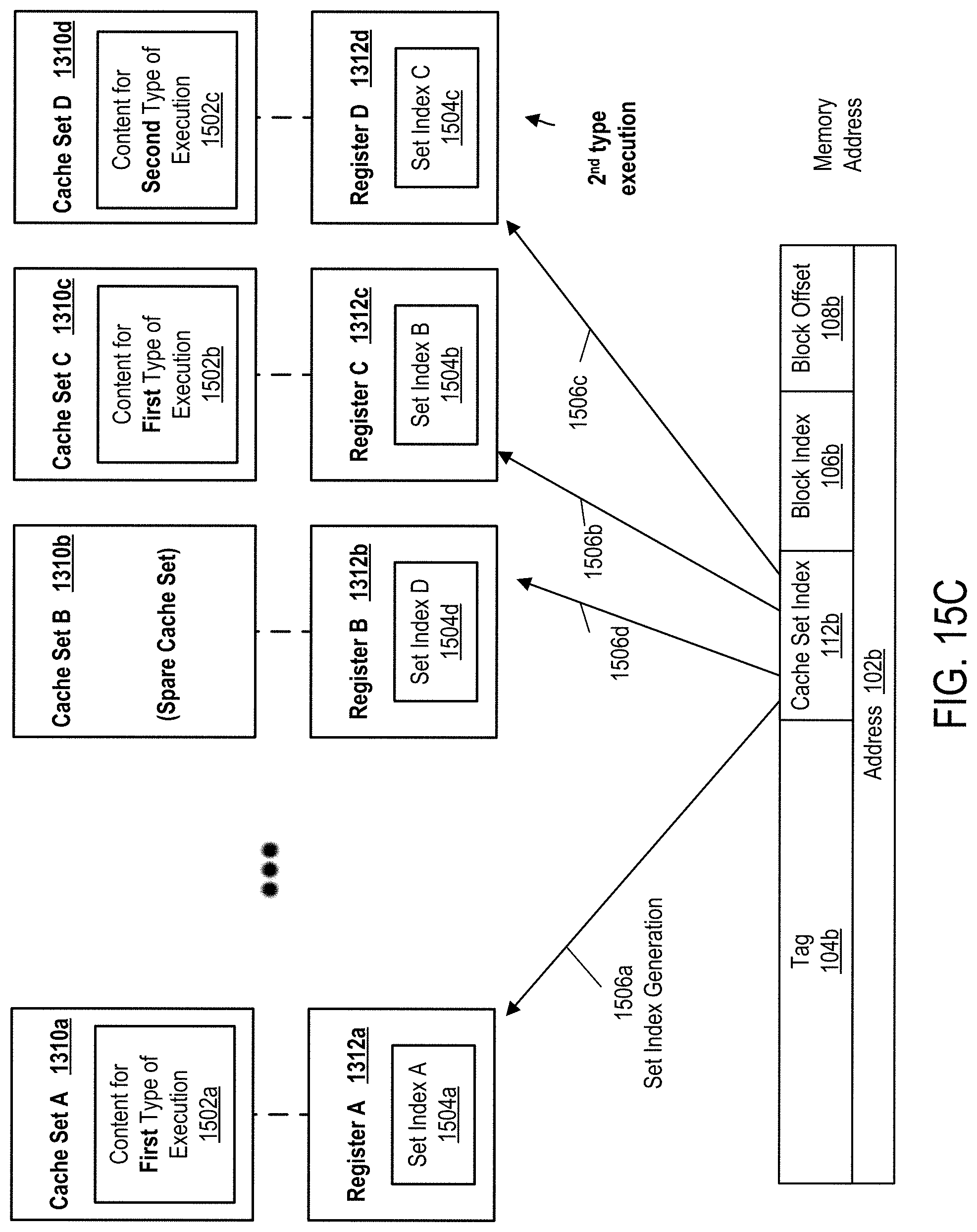 Patent US11775308 Figure 17 – Extended tags for speculative and normal executions