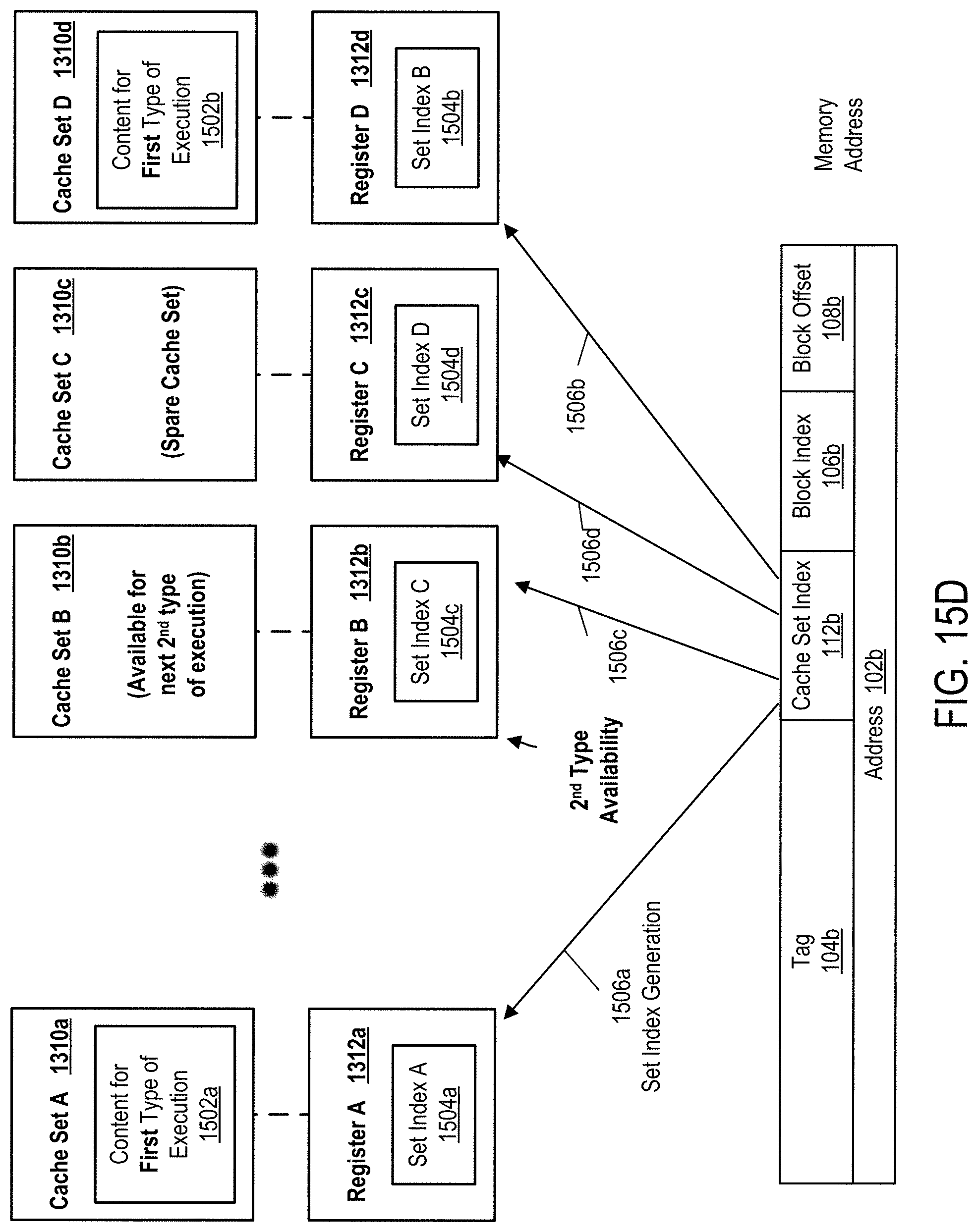 Patent US11775308 Figure 18 – Extended tags for speculative and normal executions