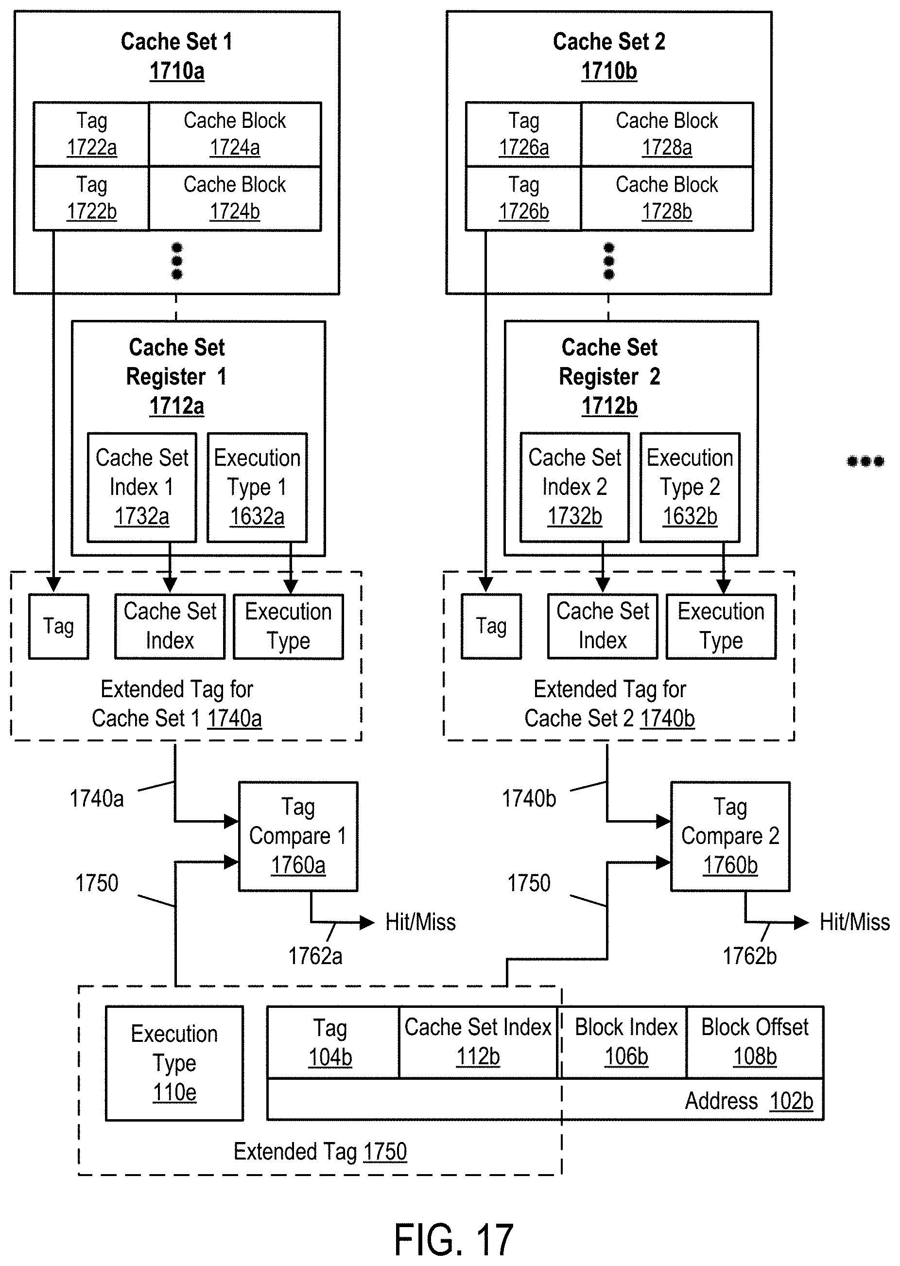 Patent US11775308 Figure 20 – Extended tags for speculative and normal executions