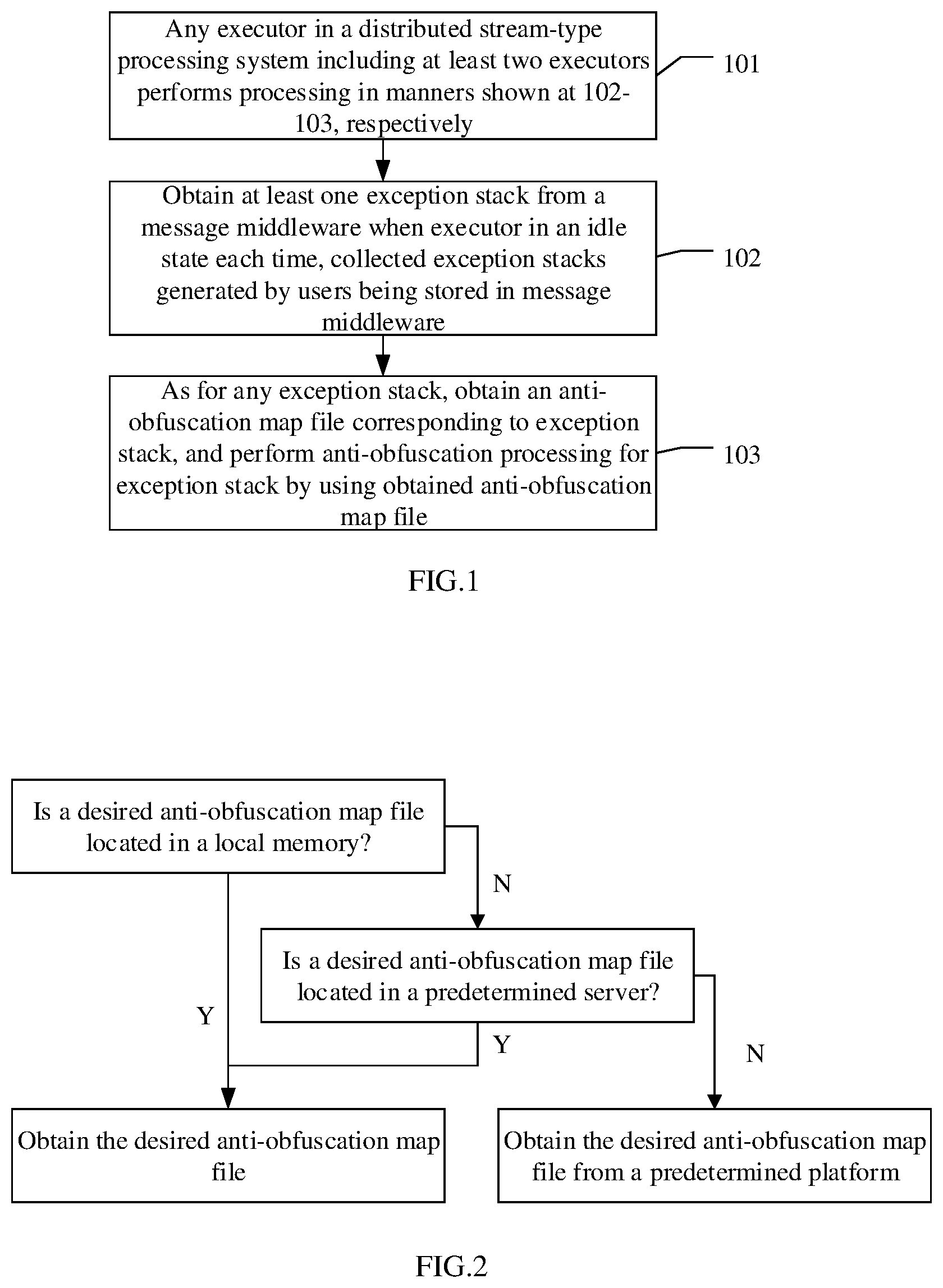 Patent US11775309 — Exception stack handling method, system, electronic device and storage medium — Figure 1