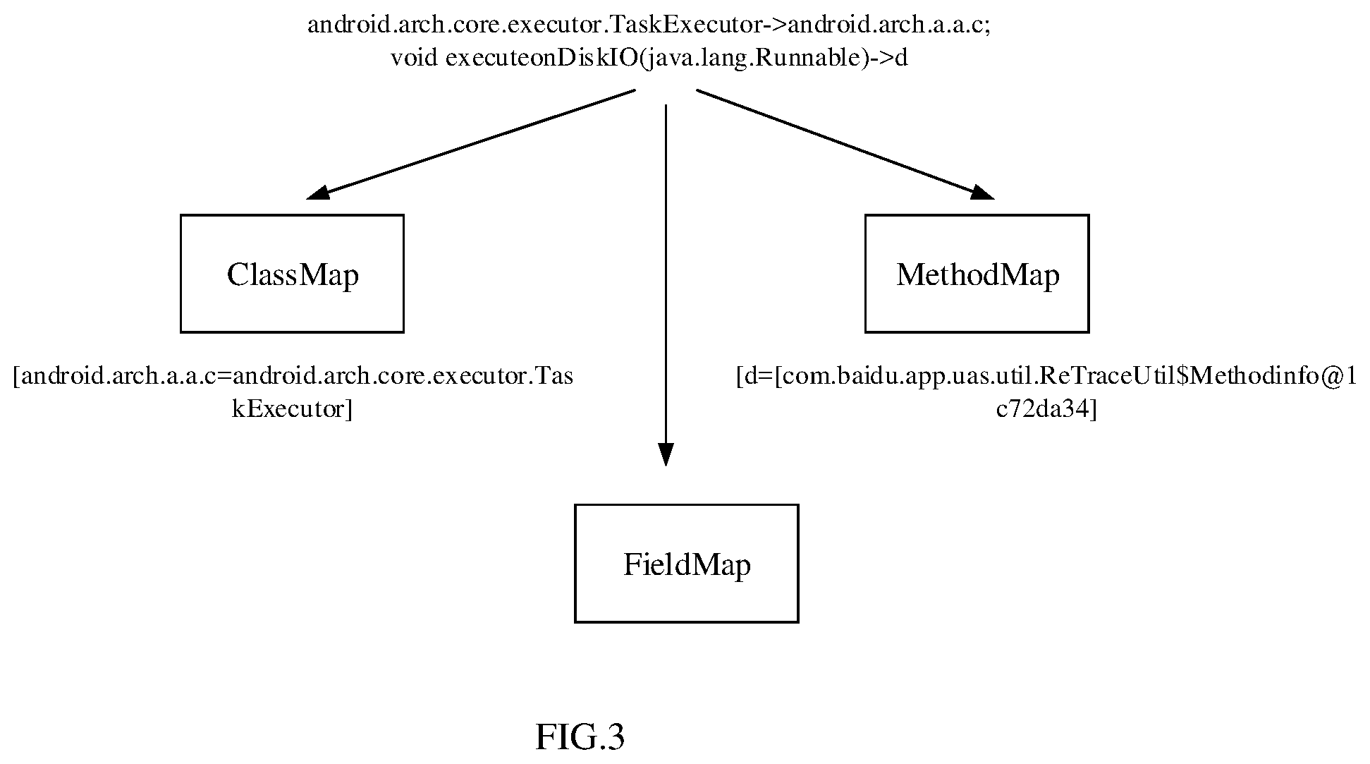 Patent US11775309 Figure 2 – Exception stack handling method, system, electronic device and storage medium