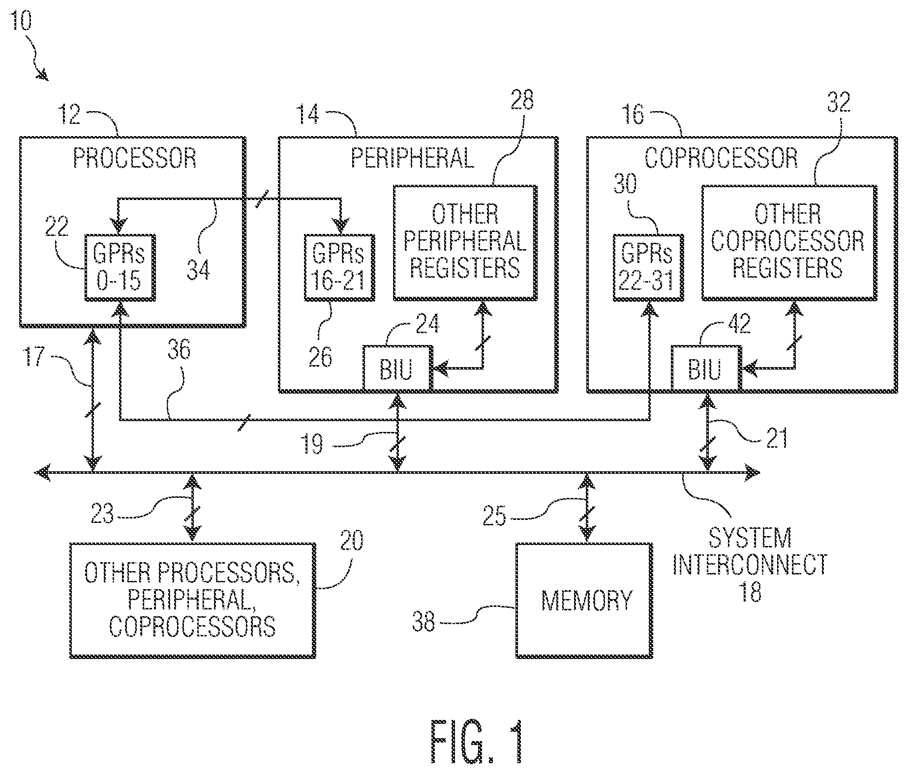 Patent US11775310 Figure 1 – Data processing system having distrubuted registers