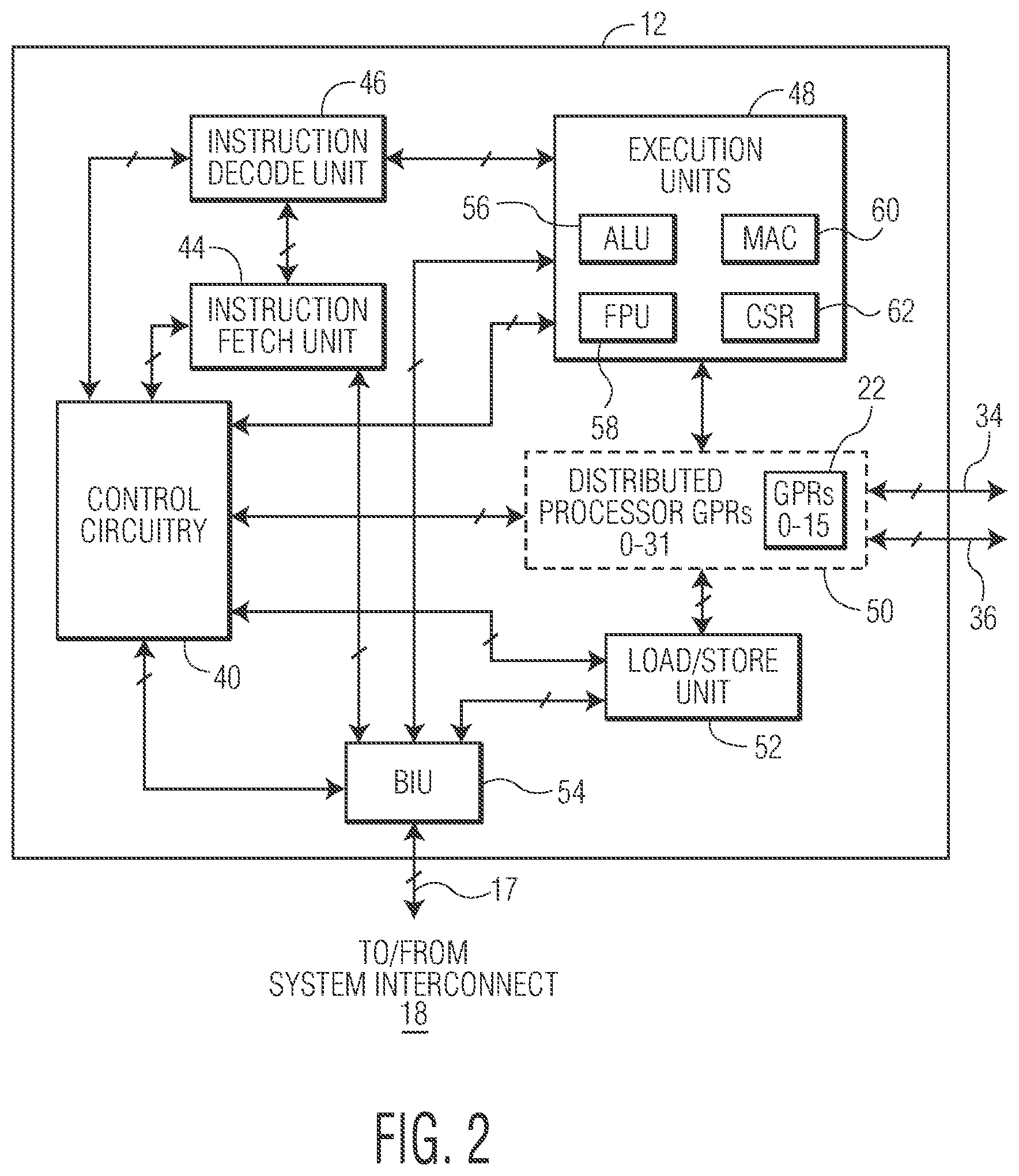 Patent US11775310 Figure 2 – Data processing system having distrubuted registers
