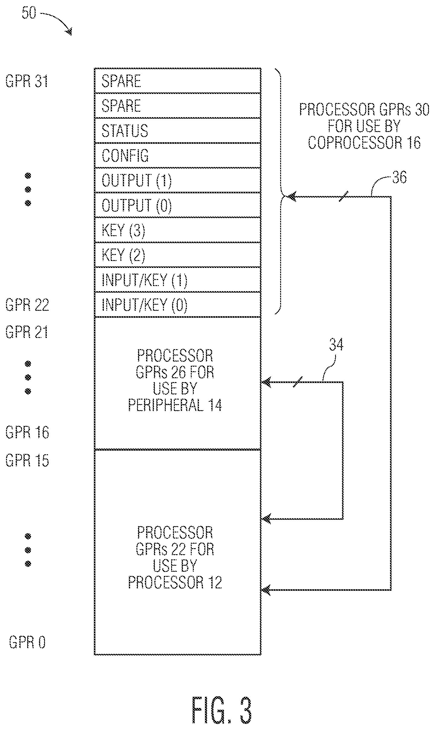 Patent US11775310 Figure 3 – Data processing system having distrubuted registers