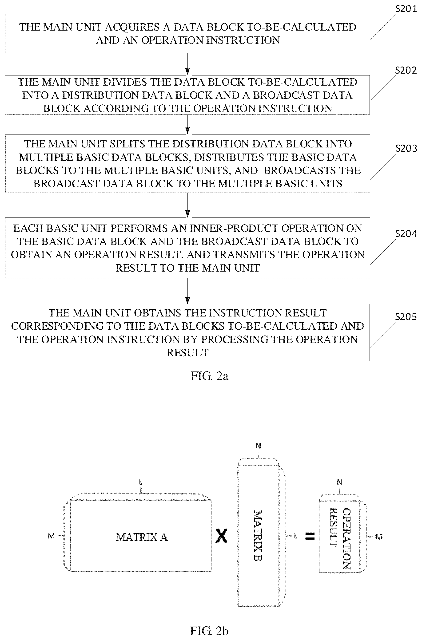 Patent US11775311 Figure 3 – Processing device and related products